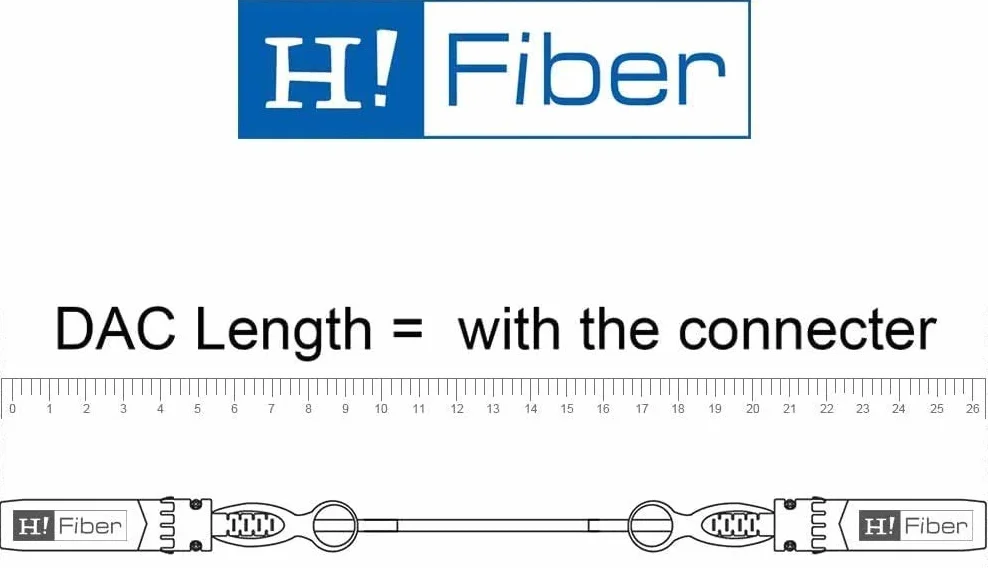 H!Fiber.com Twinax SFP+ 10GBase-CU 10GBase-CU Pasywny miedziany kabel DAC SFP+ do Cisco SFP-H10GB-CU1M, Ubiquiti, Supermicro, Netgear, Mikrotik i innych otwartych przełączników