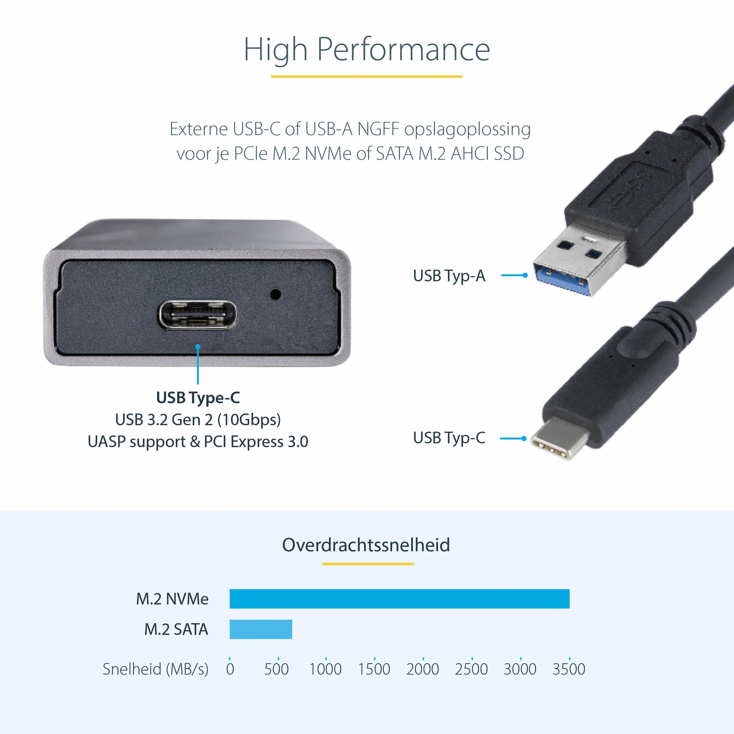 StarTech.com Obudowa USB-C 10 Gb/s na M.2 NVMe lub M.2 SATA SSD - beznarzędziowa zewnętrzna obudowa M.2 PCIe/SATA NGFF SSD - kable hosta USB typu C i A - obsługuje 2230/2242/2260/2280