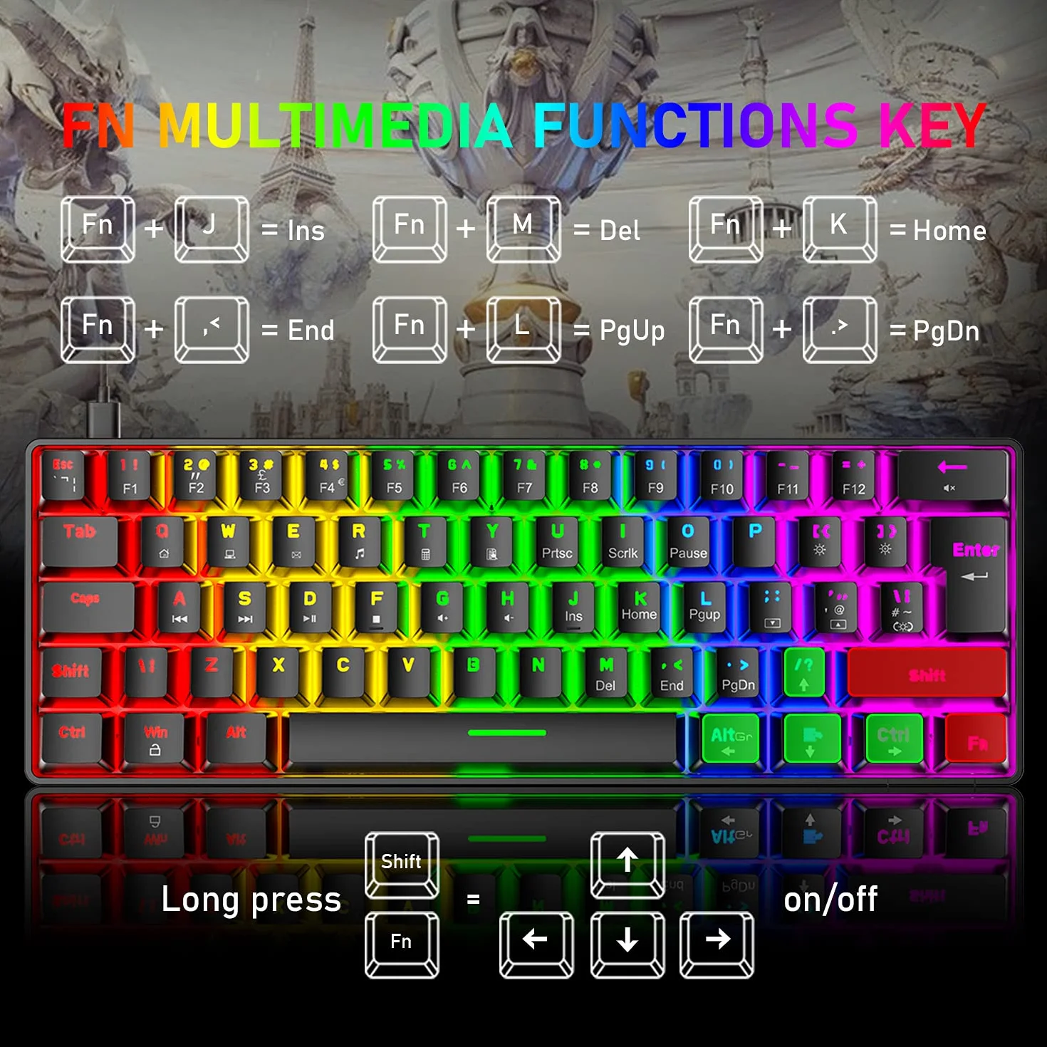 T60 Przewodowa Klawiatura i Mysz do Gier, Mini 60% kompaktowa Klawiatura Mechaniczna z 62 Keys, 19 Tęczowe światło LED, UK Layout + Mysz do Gier PS4 6400 DPI + Podkładka pod mysz - Red Switch/Czarny