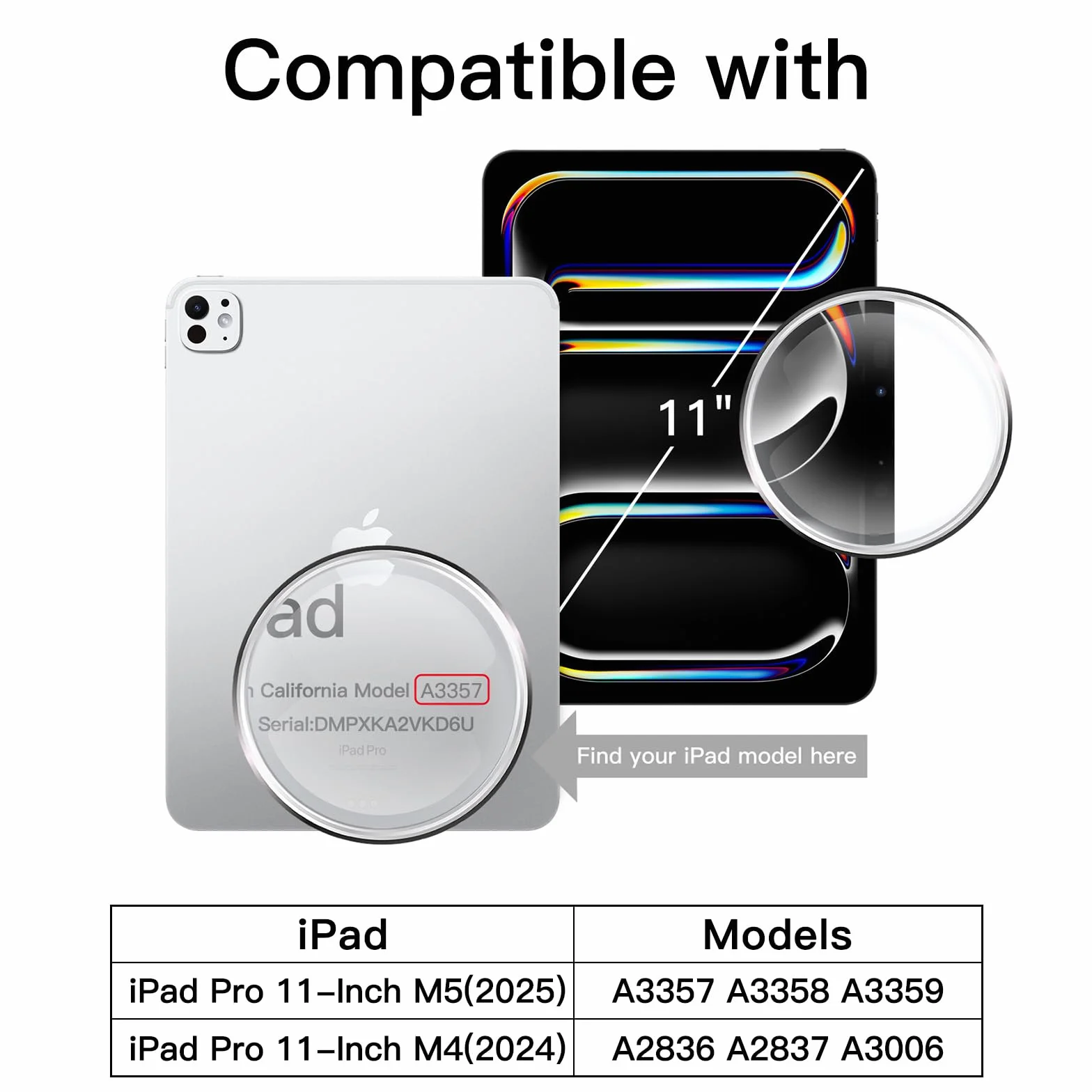 JETech Ochraniacz Ekranu Prywatności dla iPad Pro 11" M5/M4, 1 Sztuka | Dla 2025/2024 Model, Ochrona Antyszpiegowska, Szkło Hartowane, Narzędzie Łatwej Instalacji, Antyzarysowa Konstrukcja