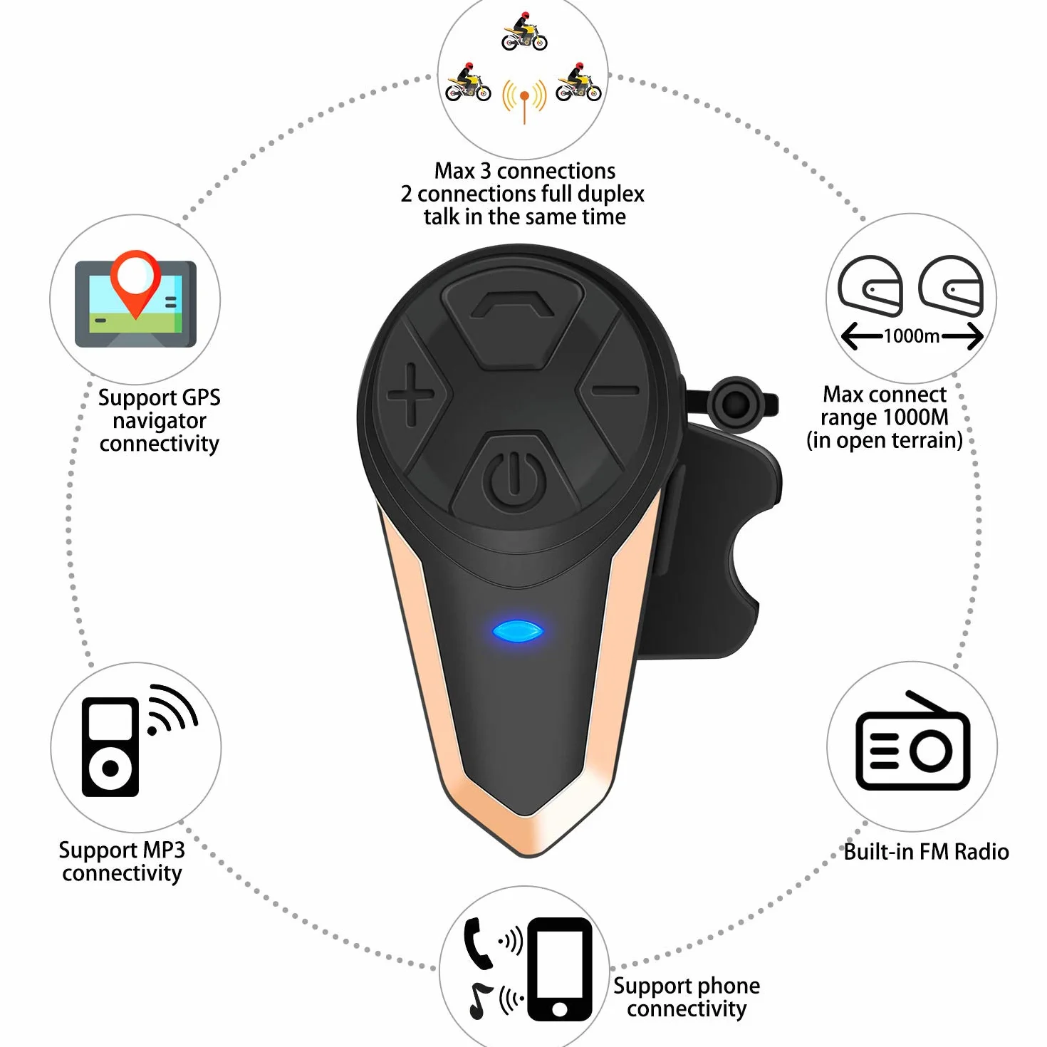 Domofony Kask motocyklowy Bluetooth Słuchawki BT-S3 Komunikacja Komunikacja Bezprzewodowy Zestaw Słuchawkowy z Radiem (2 opakowanie, złoty)