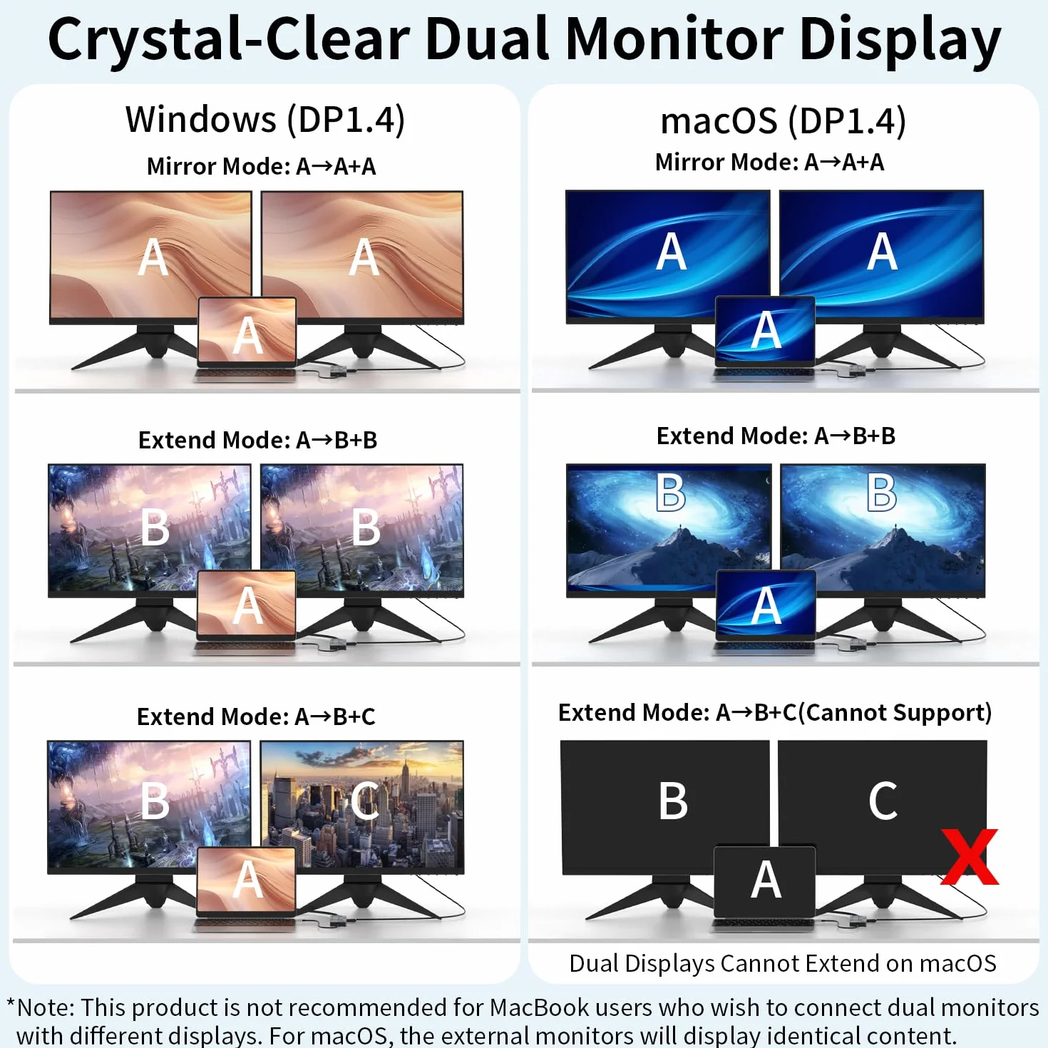 Podwójny monitor stacji dokującej, 13 w 1 USB C z podwójnym HDMI 4K, VGA, Gigabit Ethernet, 100 W PD, 5 USB 3.0/2.0, czytnik kart SD/TF, pomocniczy klucz sprzętowy USB C do MacBooka, Dell