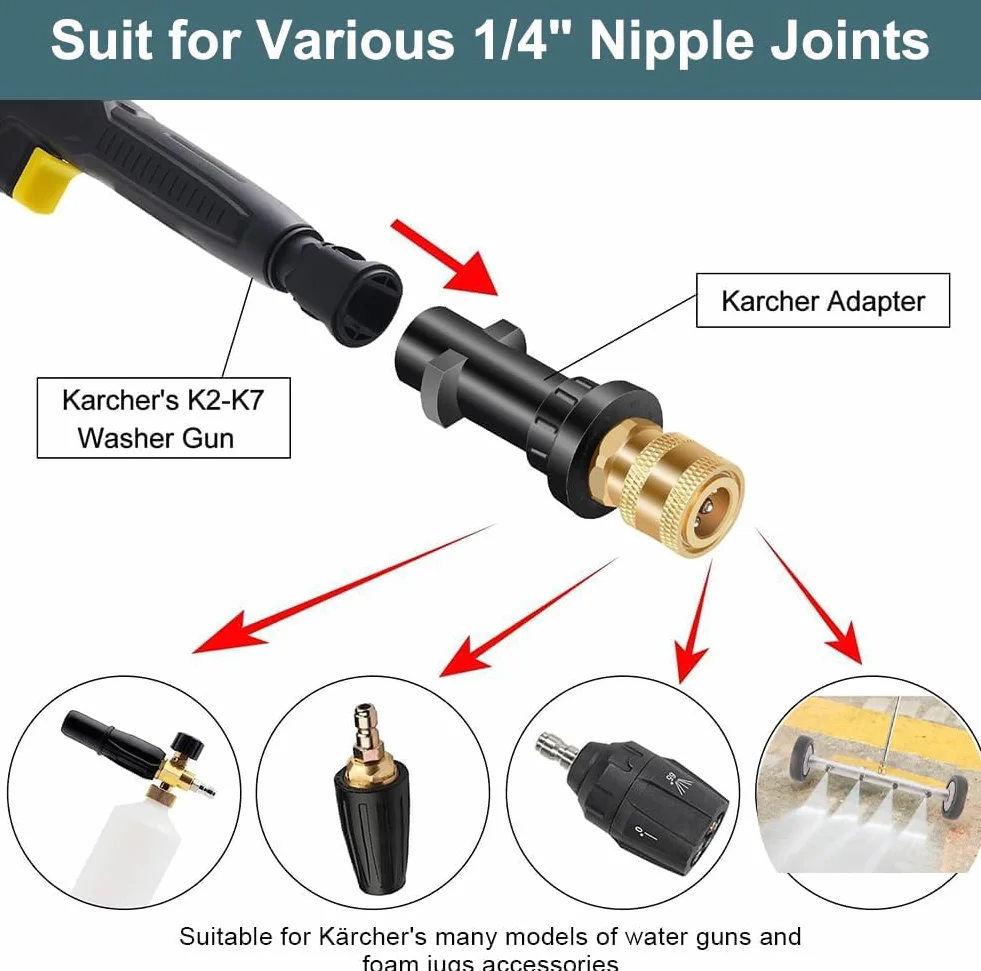 Adapter do myjki wysokociśnieniowej szybkozłączka 1/4" kompatybilny z Karcher Kärcher K2 K3 K4 K5 K6 K7 2 sztuki