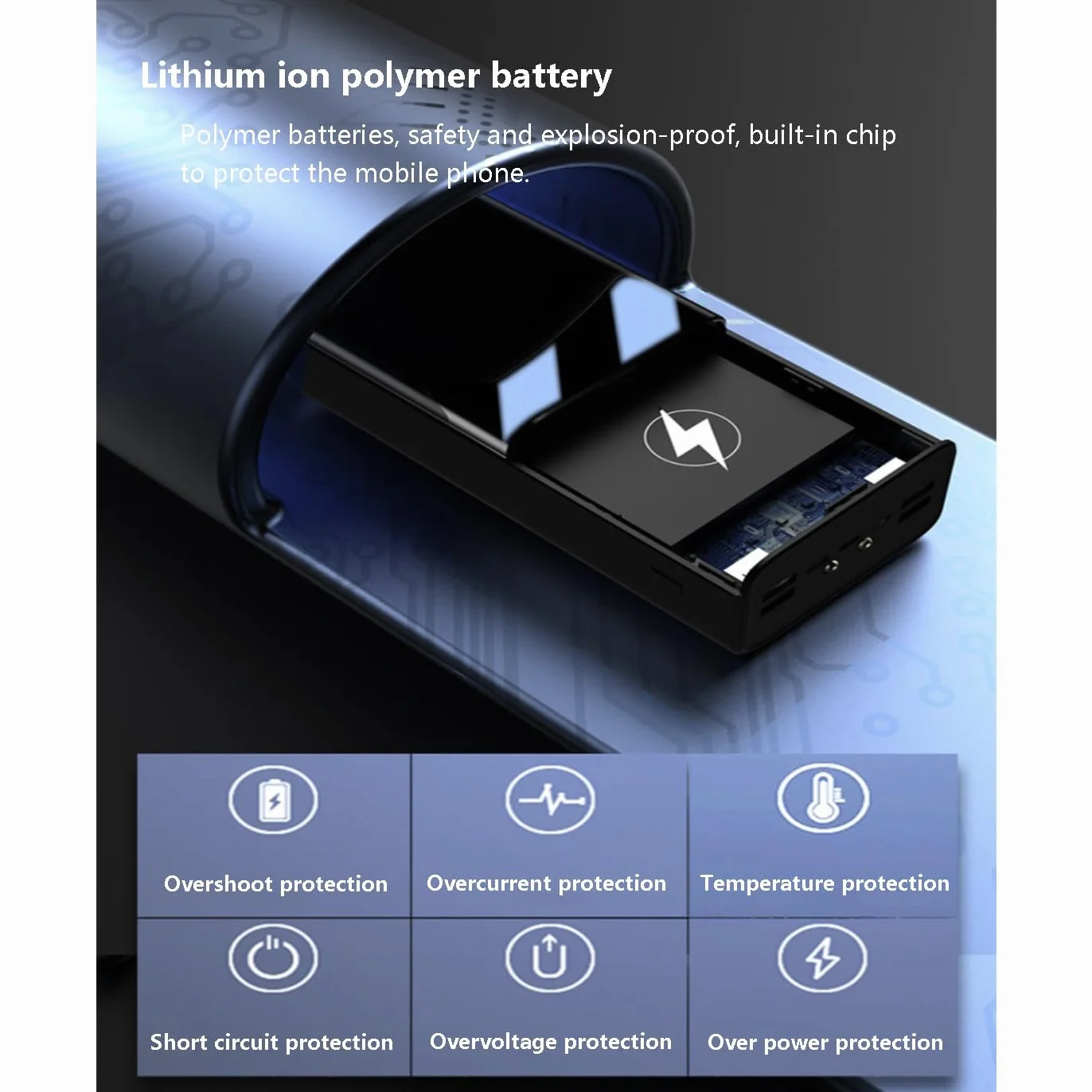 Przenośna ładowarka Power Bank 60000 mAh, duża pojemność, akumulator 22,5 W, super szybkie ładowanie, 4 urządzenia jednocześnie, do smartfonów, tabletów, konsol do gier (czarna)