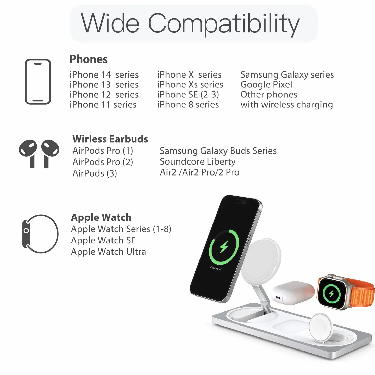 PETINO Stacja ładująca 3 w 1 do Apple - szybki i bezpieczny uchwyt ładowarki 22 W - magnetyczny bezprzewodowy uchwyt do iPhone'a 14 13 12 Pro Max/Plus/Pro/Mini,iWatch Ultra/8/7/SE/6/5/4/3/2, AirPods