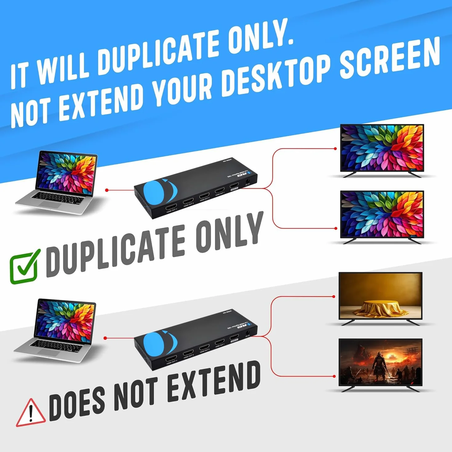 Orei UltraHD 4K przy 60 Hz 1 x 4 rozdzielacz HDMI 1 na 4 wyjścia 4 porty 4: 8-bitowy - HDMI 2.0, HDCP 2.18 Gb/s
