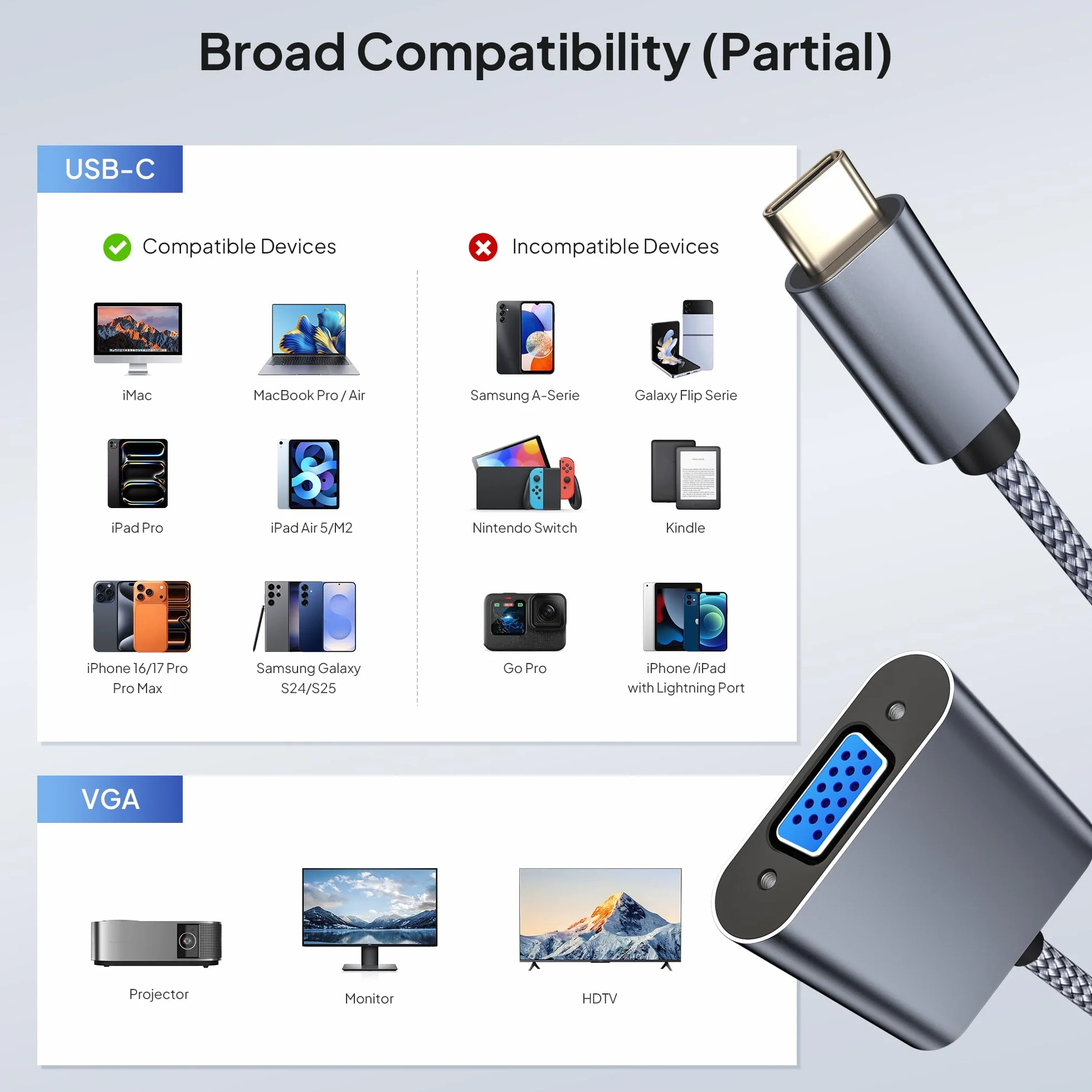 Elebase Adapter USB-C na VGA,Thunderbolt 3/4 Type C Męski na VGA Żeński – Konwerter dla iPhone 17/16/15 Pro Max, MacBook Air 2023, iPad, iMac, Samsung Galaxy S24/A54, Tab S9/S8, Dell XPS, Surface Go