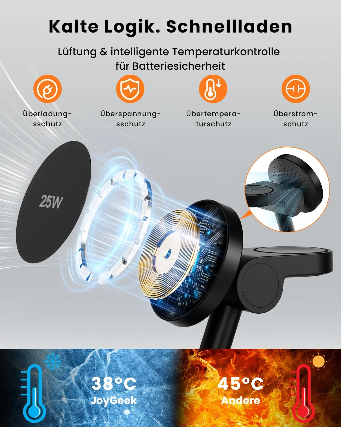 JoyGeek 4 w 1 Qi2.2 25 W magnetyczna bezprzewodowa stacja ładująca do Samsunga Galaxy S26 S25 Z Fold Buds, w zestawie zasilacz 45 W PD do sypialni i biura