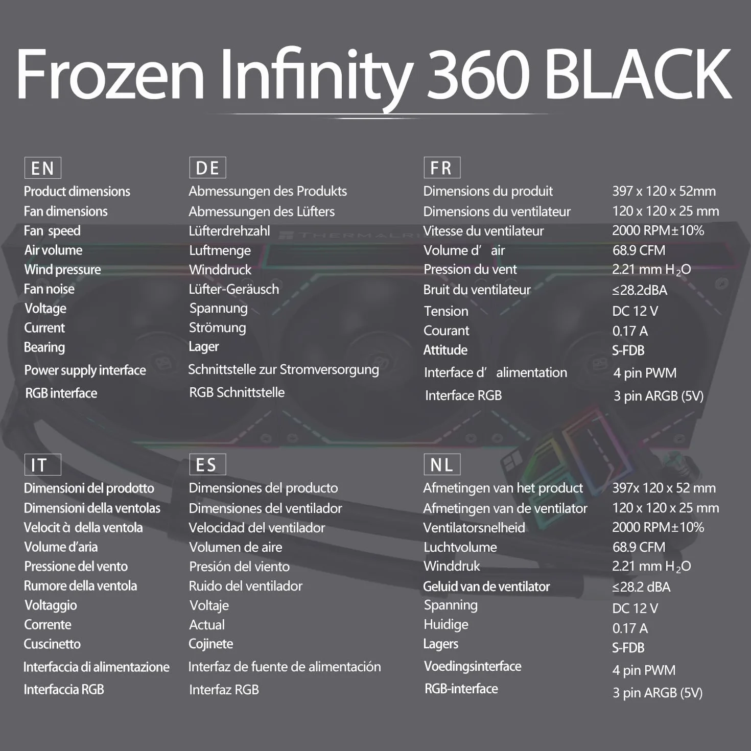 TR Thermalright Frozen Infinity 360 czarna ciecz chłodząca CPU, 360 mm Aio chłodnica Infinity lustro, efekt świetlny, 2000 obr./min, do AM4/AM5, Intel LGA1851/1700/1150/1151