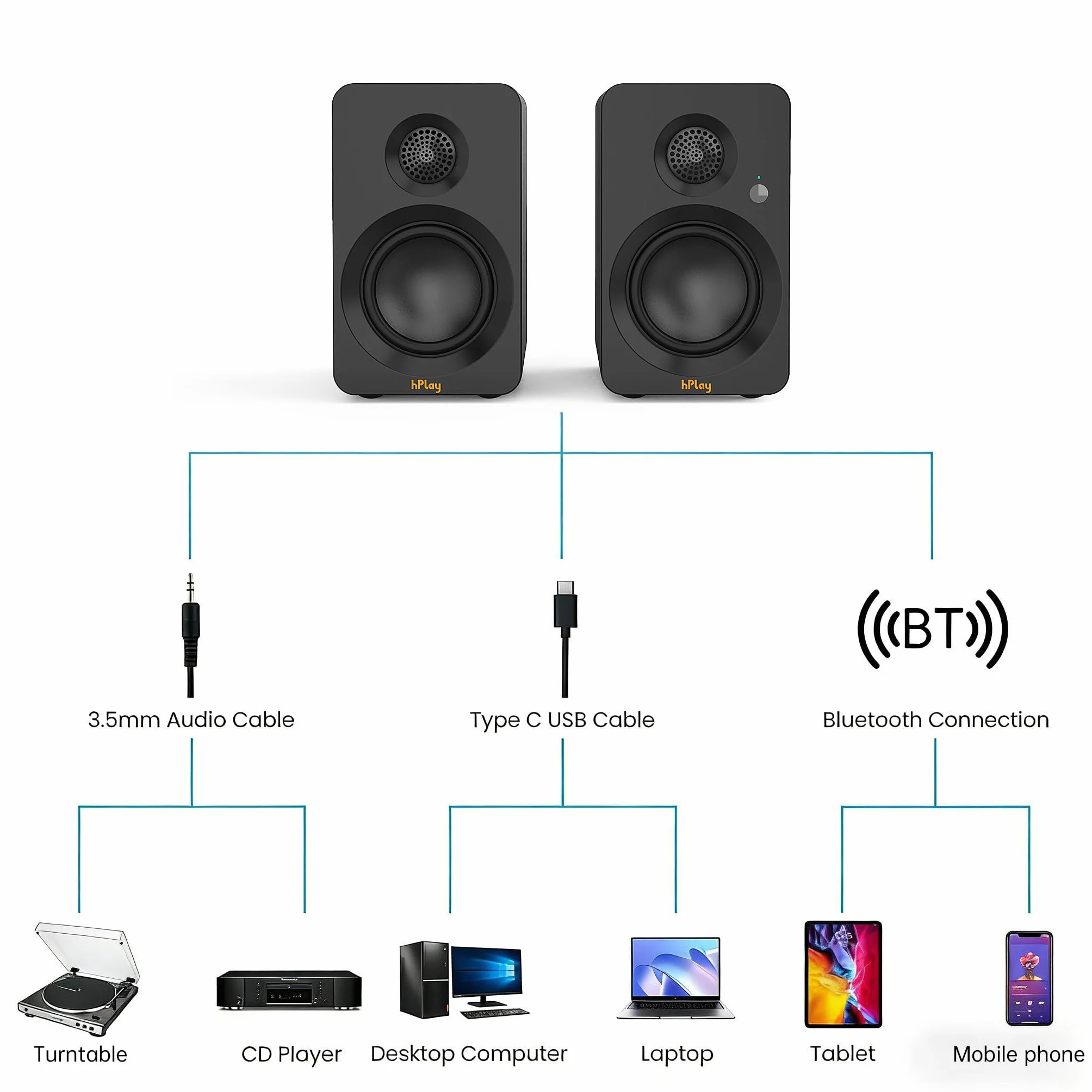 hPlay BS32B głośnik aktywny – 60 W głośnik PC z Bluetooth 5.3, karta dźwiękowa USB-C, wyjście subwoofera i pilot zdalnego sterowania, płyta absorbująca, kompaktowe głośniki regałowe (czarny)