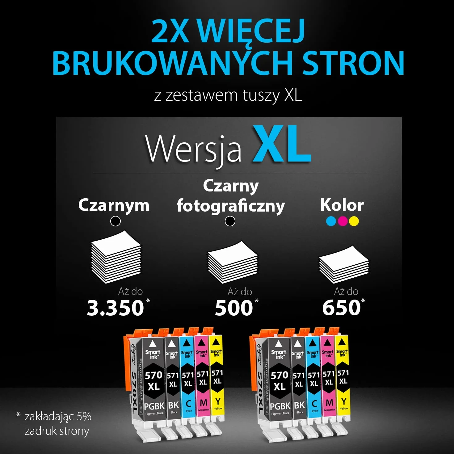 Smart Ink Kompatybilne wkłady atramentowe jako zamiennik do Canon PGI 570XL CLI 571XL 570 571 XL (2 PGBK & 2 BK/C/M/Y) do użytku z Pixma MG5750 5751 5753 6850 6851 TS5050 5051 5055 5752 6050 6052 6051