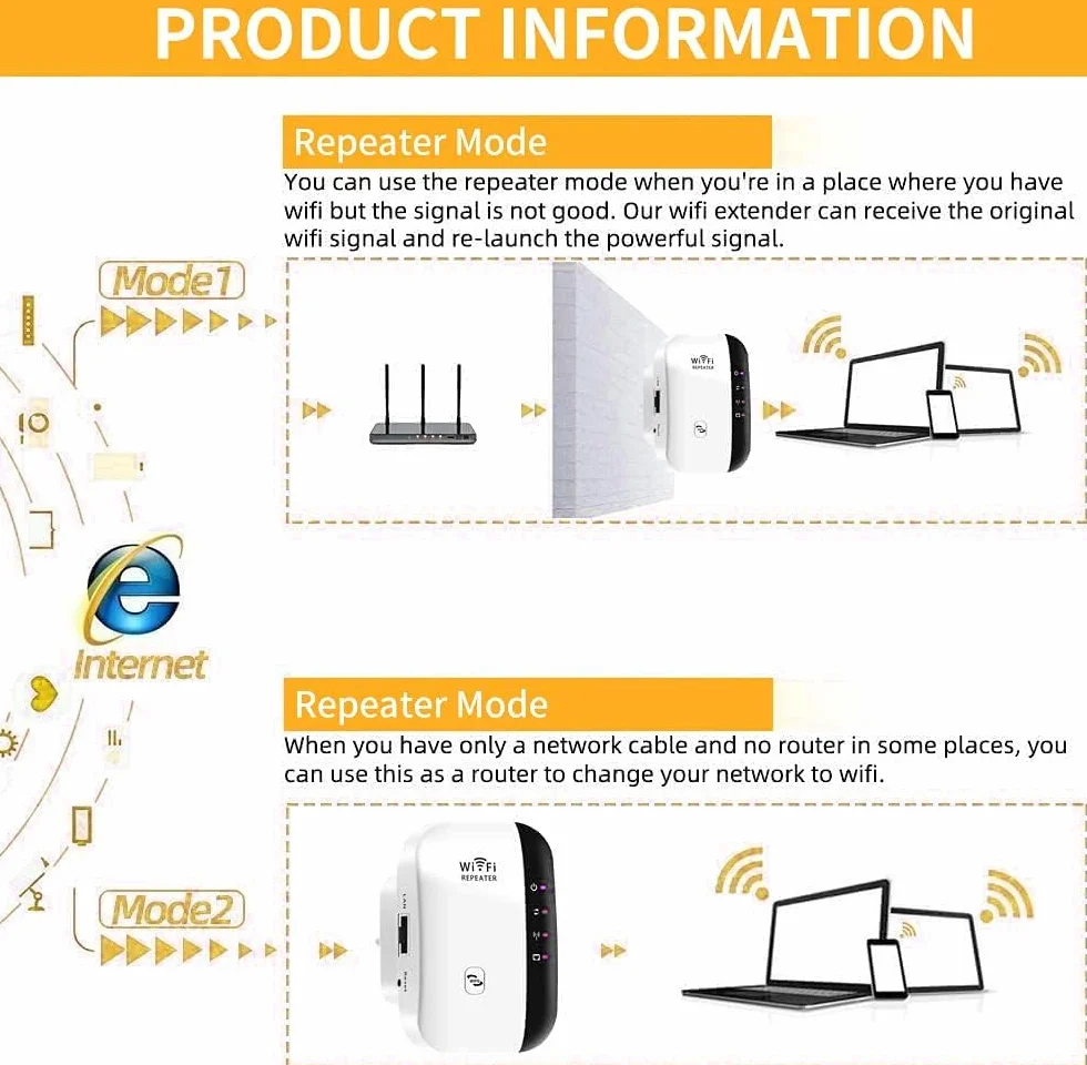 MKOIJN Wzmacniacz Wi-Fi 300 Mbit/s 2,4 GHz, wzmacniacz WiFi z trybem repeater/AP i funkcją WPS, wzmacniacz internetowy do 3650 m² i 35+ urządzeń (biały)