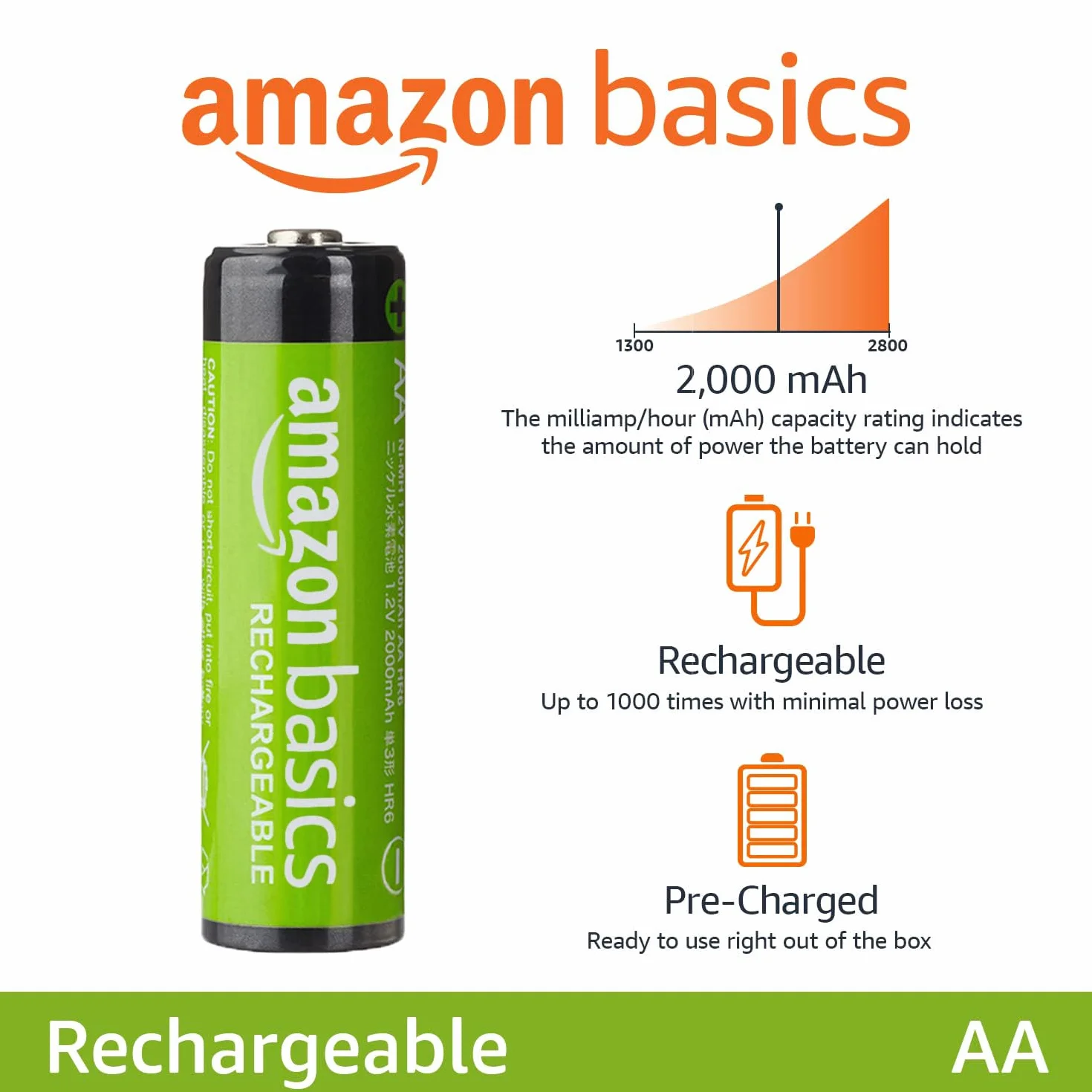 Amazon Basics Baterie AA Ni-MH wstępnie naładowane 4 sztuk