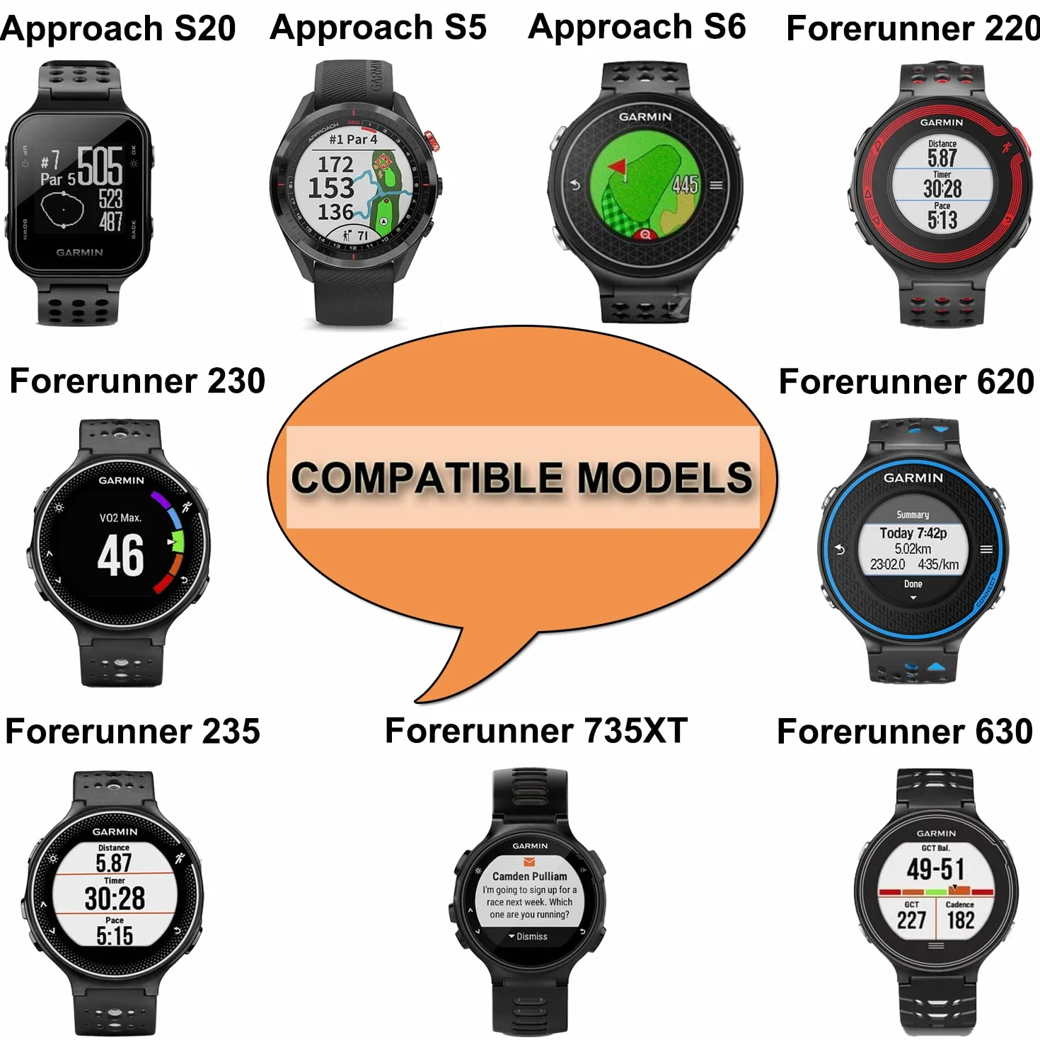 Paski do zegarka Garmin Approach S20 S5 S6 Sport zamiennik akcesoria