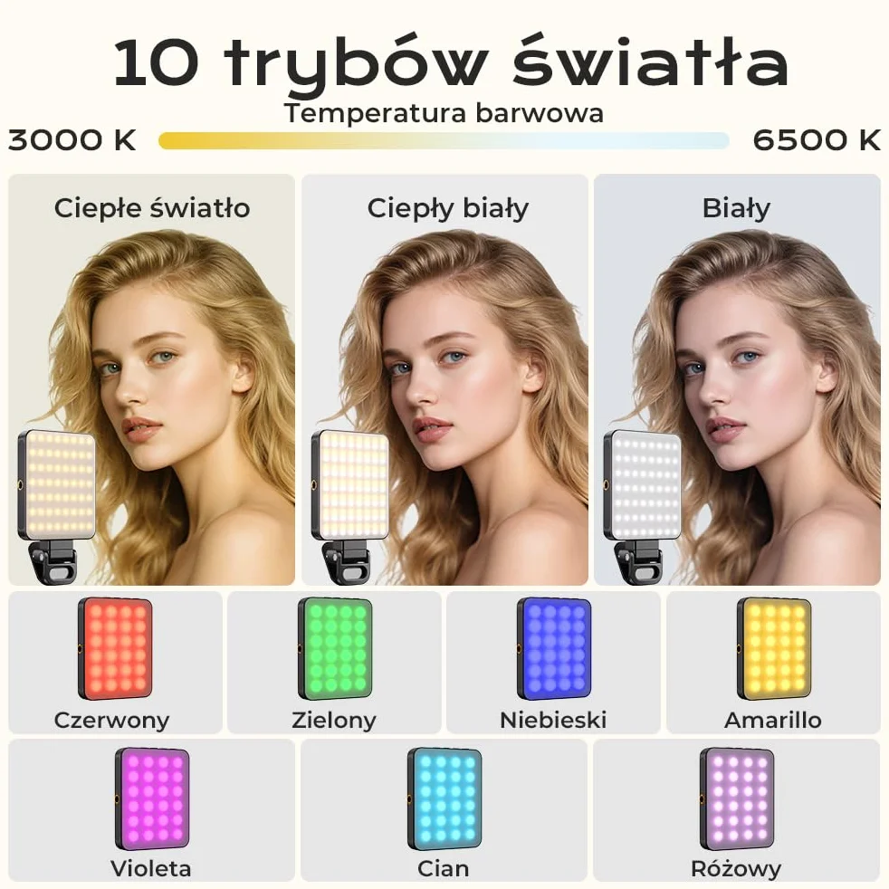 OUSFOT Selfie Phone Light 128LED 3000-6500K RGB Regulowaną Jasnością Klips USB Akumulator do Telefonu Aparatu