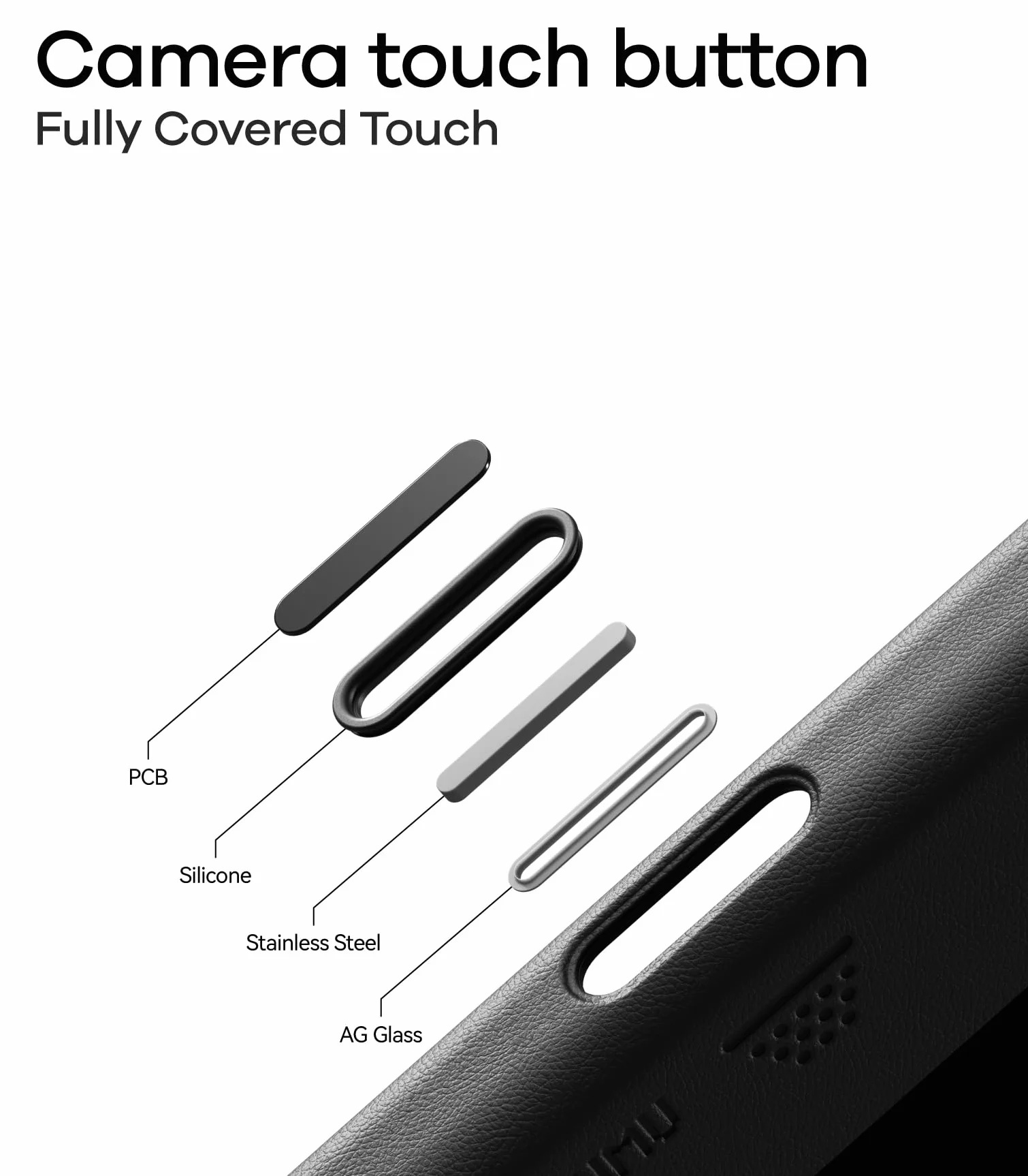Aulumu A17 wegańskie skórzane etui na iPhone'a 17 Pro, Magsafe z żebrami chłodzącymi i sterowaniem kamerą, etui ochronne CoolHyper, odporne na wstrząsy, odporne na zarysowania, pełne owinięcie, białe