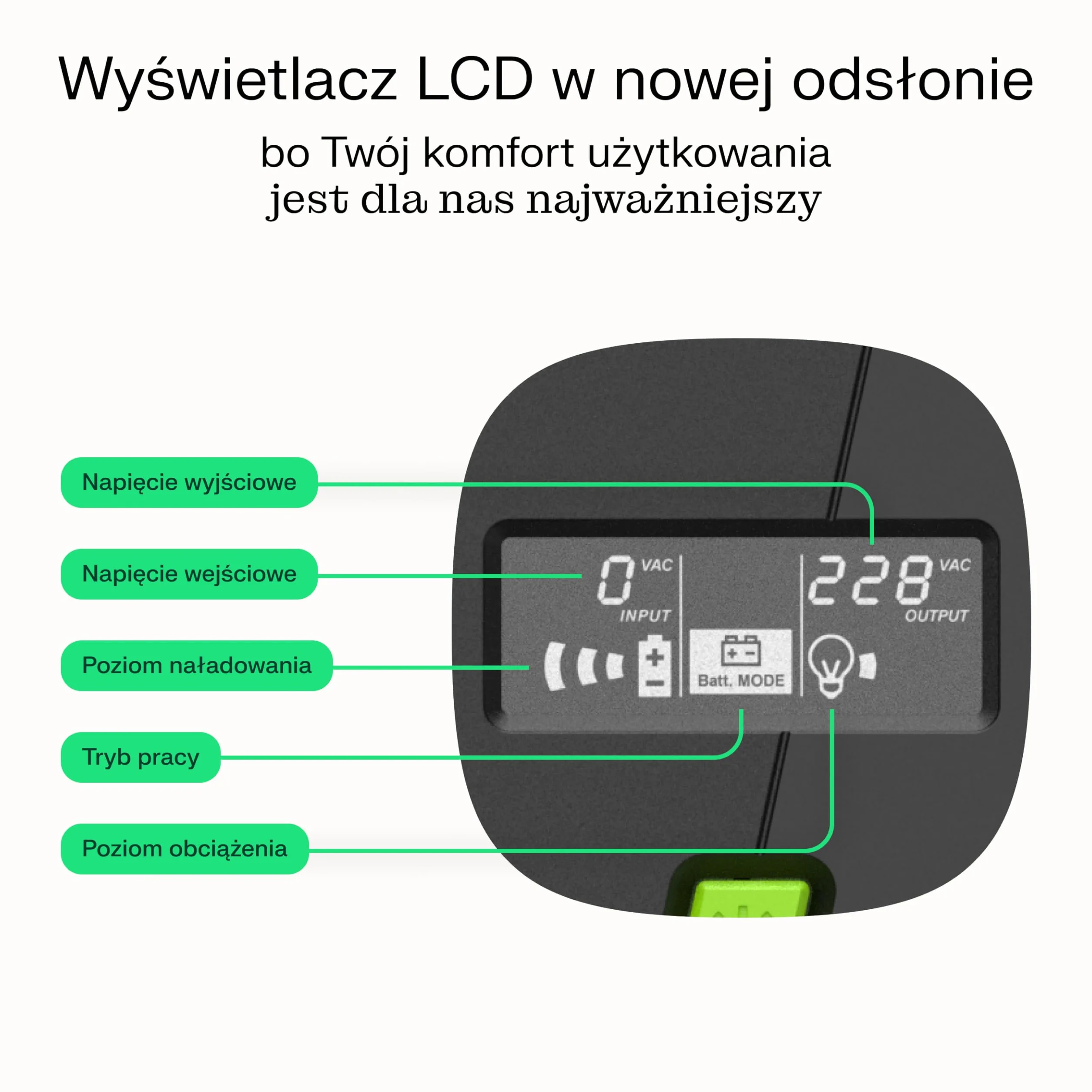 Greencell UPS 2000VA 1200 W PowerProof z Wyświetlaczem LCD – Zmodyfikowana Fala Sinusoidalna, Ochrona przed Prądem dla Urządzeń, Ochrona przed Przepięciem, Awaryjne Zasilanie do Urządzeń Gospodarstwa