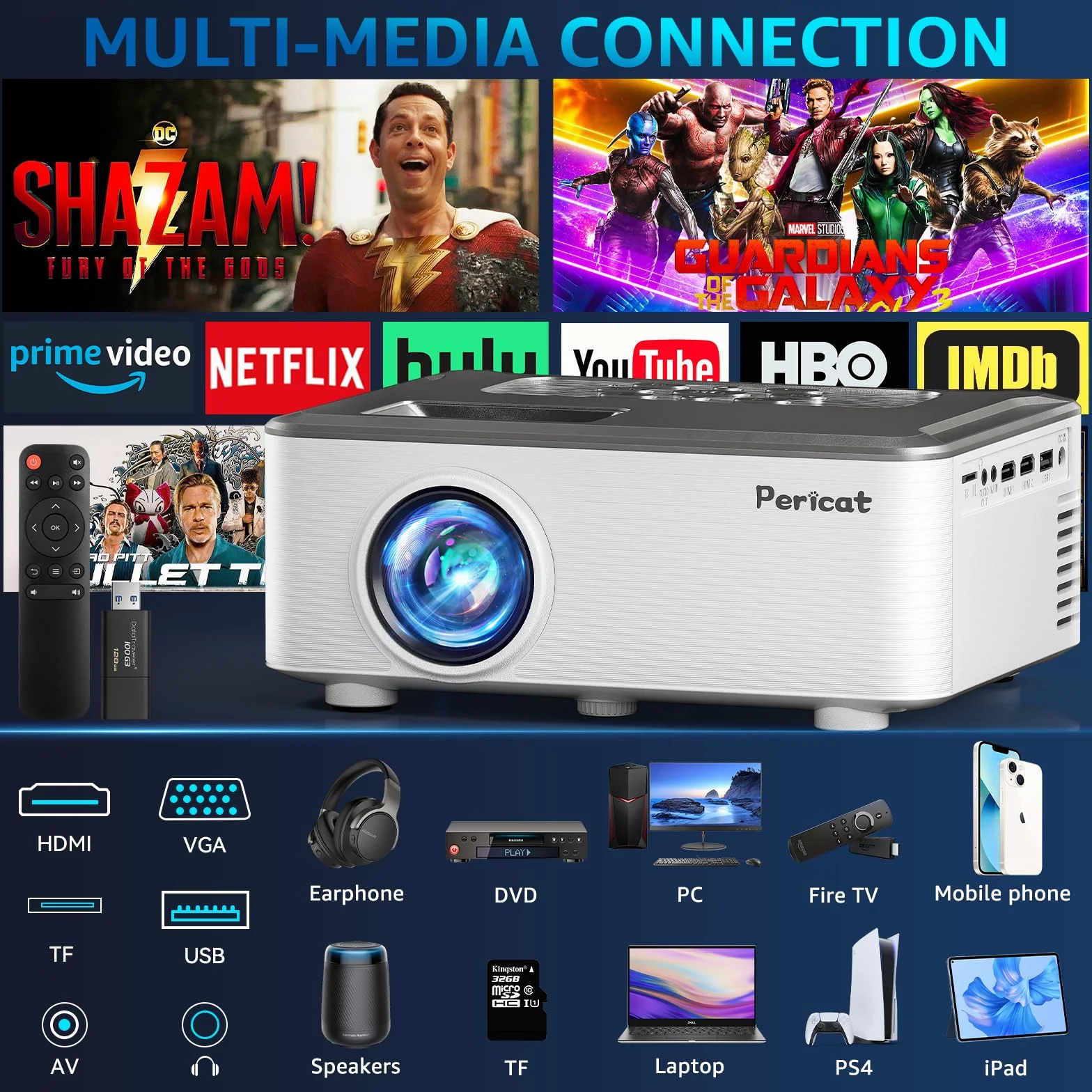 Projektor z Wi-Fi i Bluetooth, projektor zewnętrzny z ekranem 100 cali, projektor filmowy pericat 200 ANSI 1080P HD z wbudowanym głośnikiem 15 W, kompatybilny ze smartfonem, TV Stick, XBox, USB, HDMI