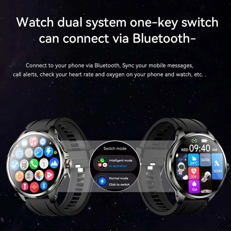 Smartwatch 1,95'' z kartą SIM, z wyciąganą kamerą o wysokiej rozdzielczości obracającą się o 190°, tętno w czasie rzeczywistym, monitorowanie ciśnienia krwi i tlenu we krwi, wodoodporność IP67