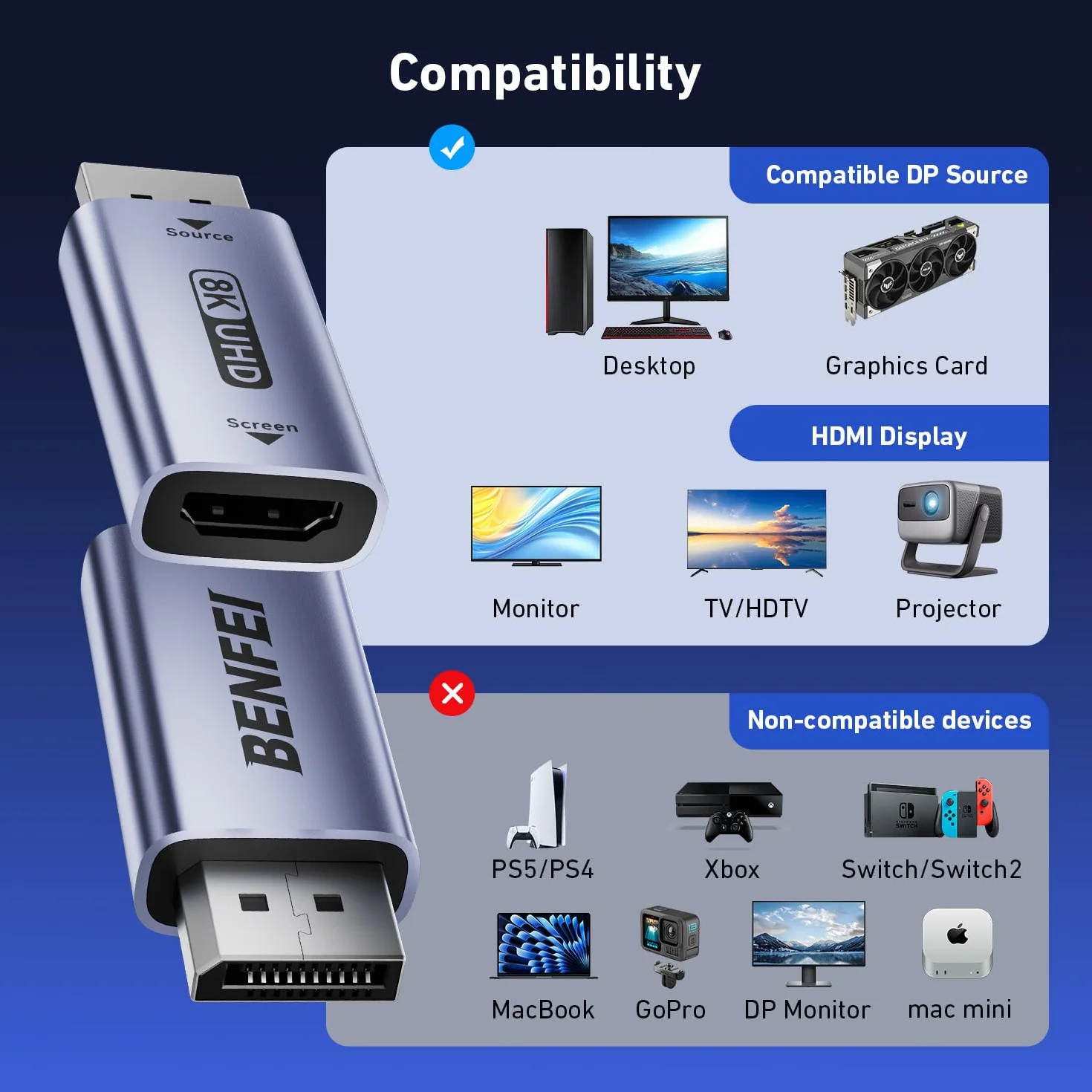 BENFEI Adapter DisplayPort 1.4 do HDMI 2.1, 8K@60Hz/4K@240Hz/1080P@480Hz, jednokierunkowy DP do HDMI dla monitora do gier, TV, AMD, NVIDIA