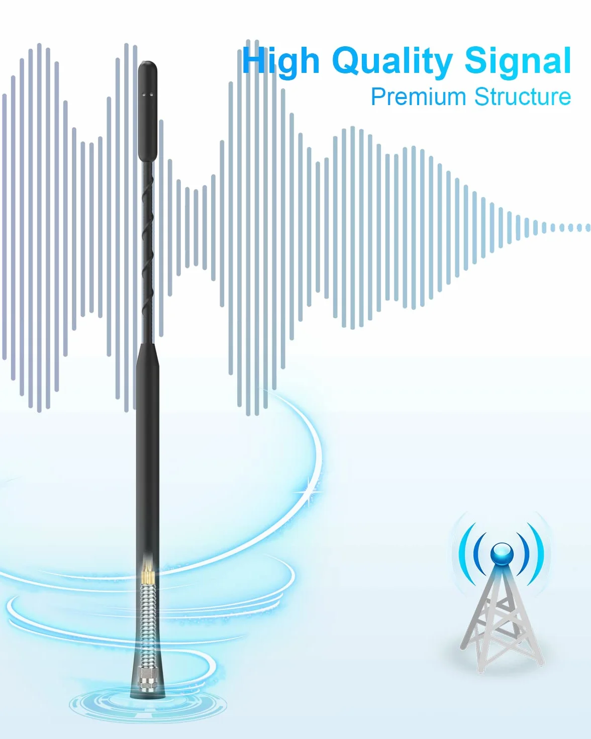 YIEHO Potężna antena samochodowa - uniwersalna antena samochodowa do wszystkich modeli samochodów - antena radiowa samochodowa z wysokiej jakości odbiorem Dab FM - Antena dachowa samochodowa 24,5 cm