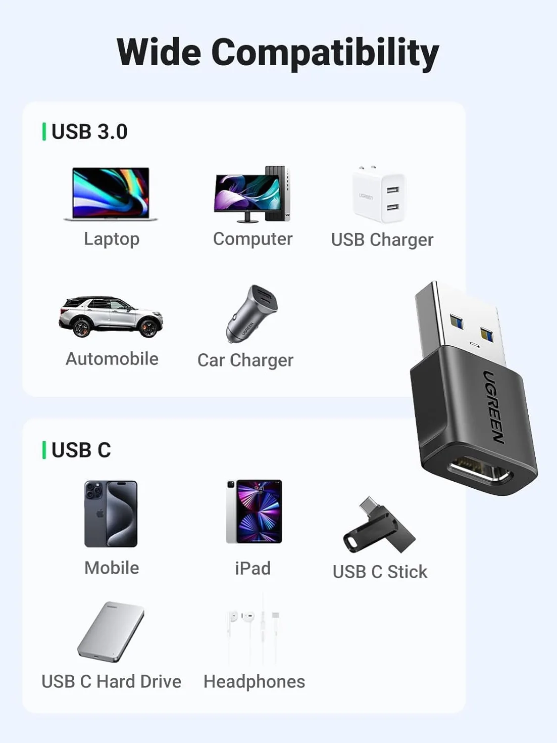 UGREEN Adapter USB C na USB 2 sztuki 10 Gbps USB A na USB C kompatybilny z iPhone 15 Pro Max iPad Galaxy S24/S23