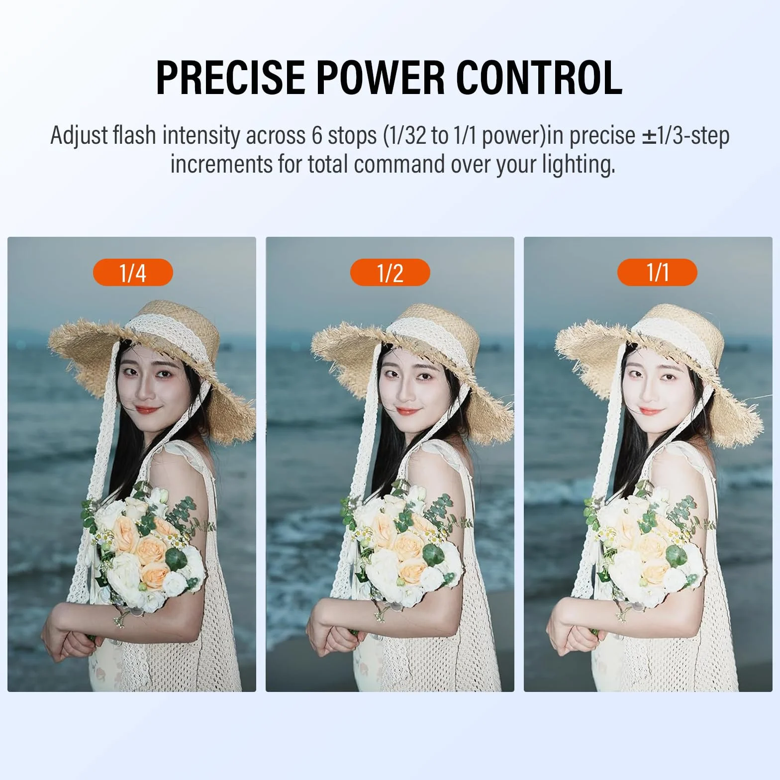 Godox iT20-S iT20 S lampa błyskowa z białym dyfuzorem Speedlite 6 poziomów mocy 700 błysków pełnej mocy TTL Flash Camera z magnetycznym kolorowym chipem do Sony DSLR