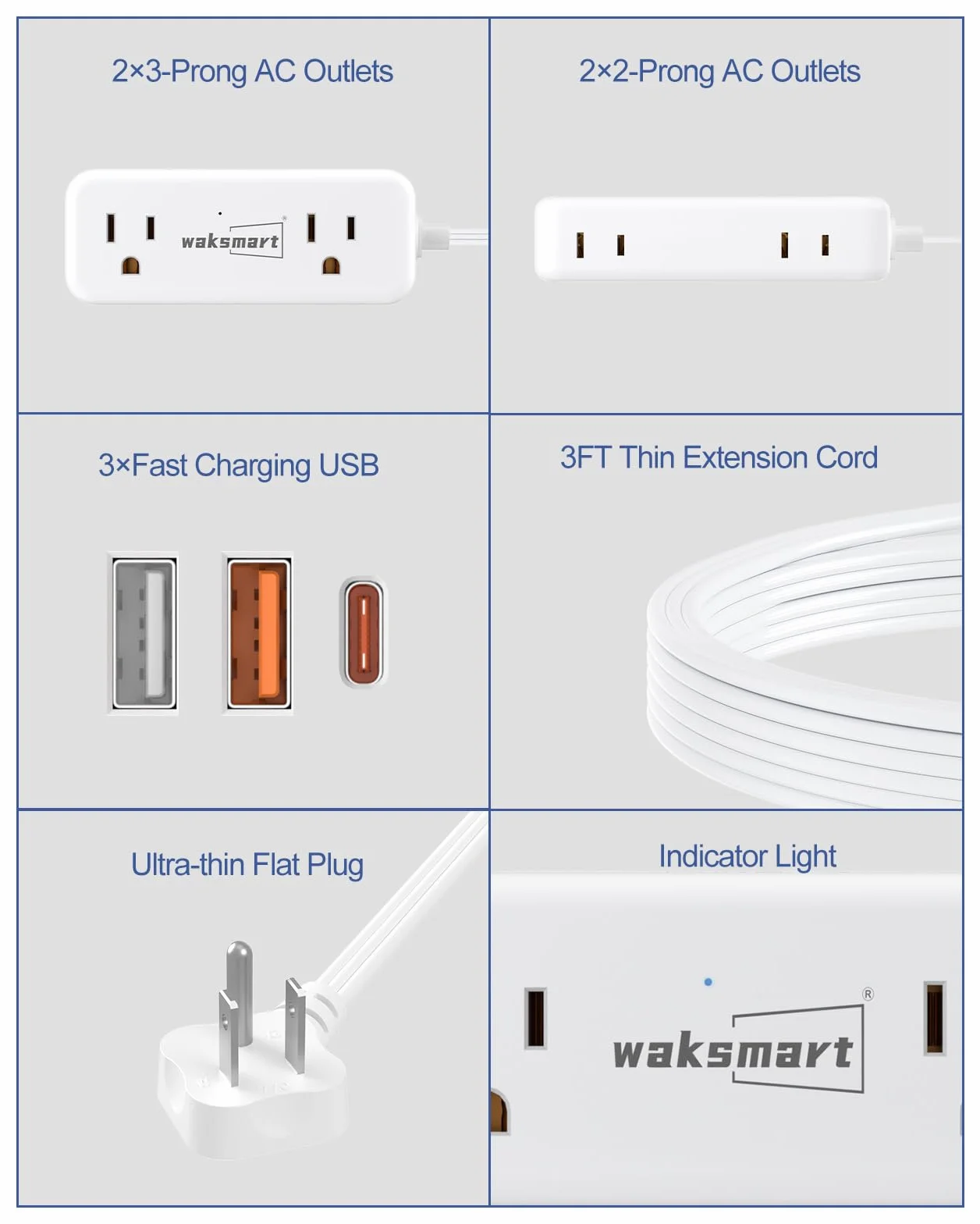 PD20W płaska listwa zasilająca, 3 nóżki, 4 wyjścia AC, 3 porty USB do szybkiego ładowania, kompaktowa płaska wtyczka ścienna do akademika, podróży, domu, biura i