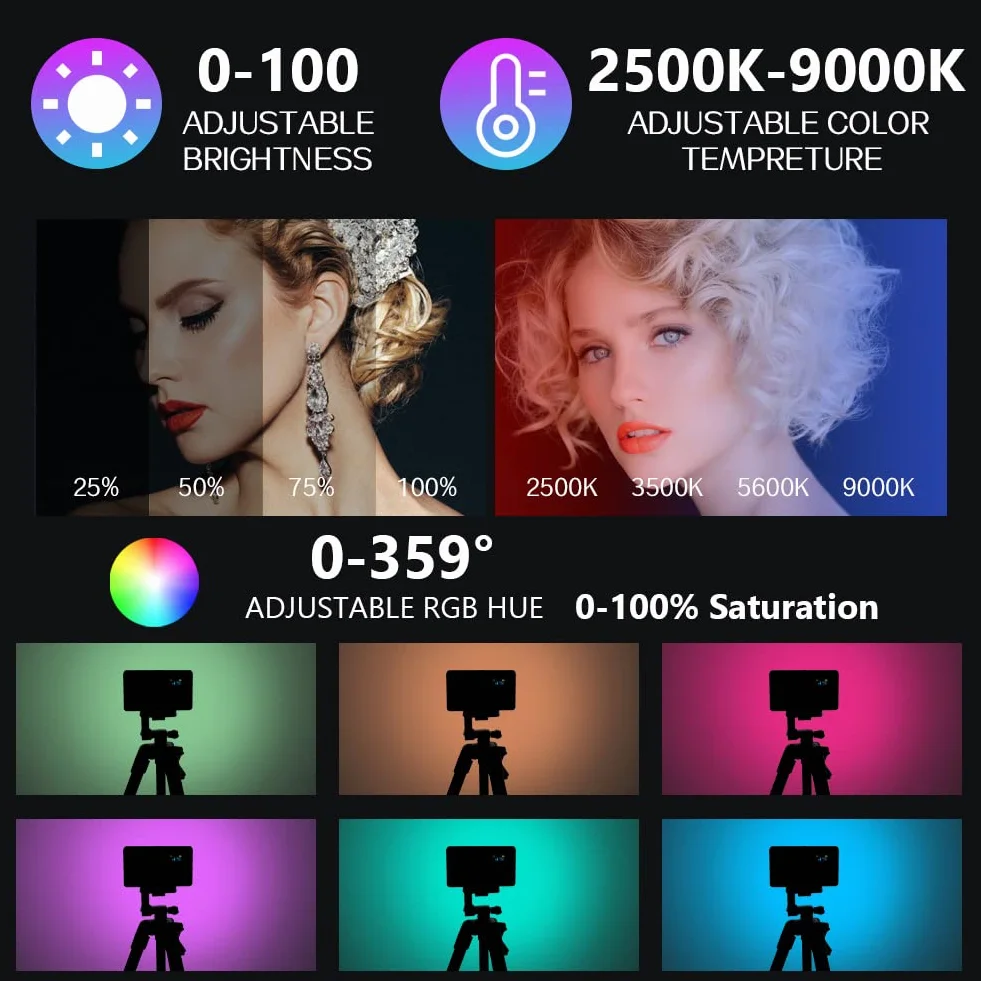 AXFEE Lampa wideo LED RGB, 5", światło wideo z możliwością ściemniania, 2500 K - 9000 K, z klipsem na telefon i uchwytem na zimne buty, wbudowany akumulator 3100 mAh, CRI 95+, światło do fotografii