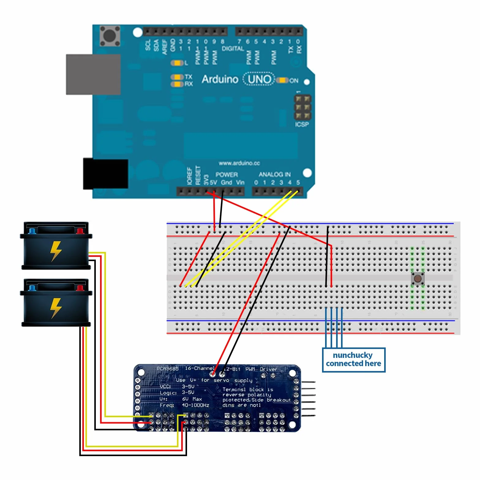 Podazz PCA9685 16-kanałowy 12-bitowy sterownik serwo moduł IIC do robota Arduino
