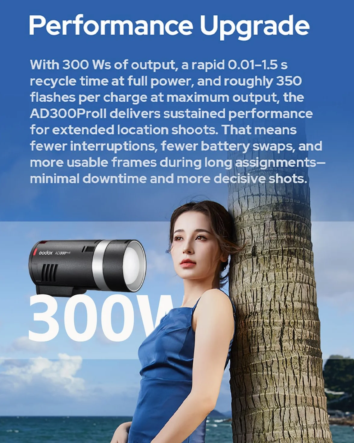 Godox AD300Pro II AD300ProII lampa błyskowa, One-Tap Sync z wyzwalaczem GODOX X3 Pro/X3, 300 W 2,4 G TTL HSS 1/8000s lampa błyskowa studyjna Monolight, 0,01-1,5 s recykling/16-kolorowe grupy kolorów