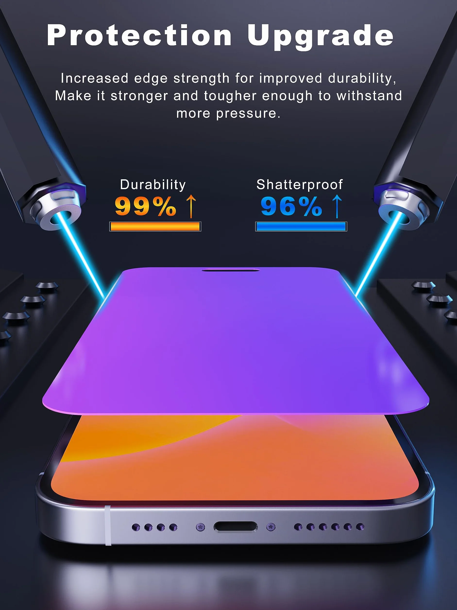 GIGIKISS Kompatybilny z iPhone 15 Pro, ochrona ekranu 15 cm, fioletowy gradient antyszpiegowski, ochrona przed niebieskim światłem, szkło hartowane, łatwa instalacja