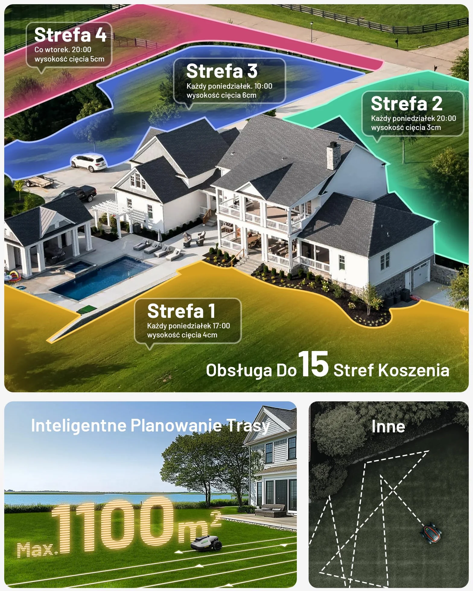MAMMOTION YUKA mini Robot koszący UltraSense AI Vision RTK nachylenie 45% automatyczne mapowanie