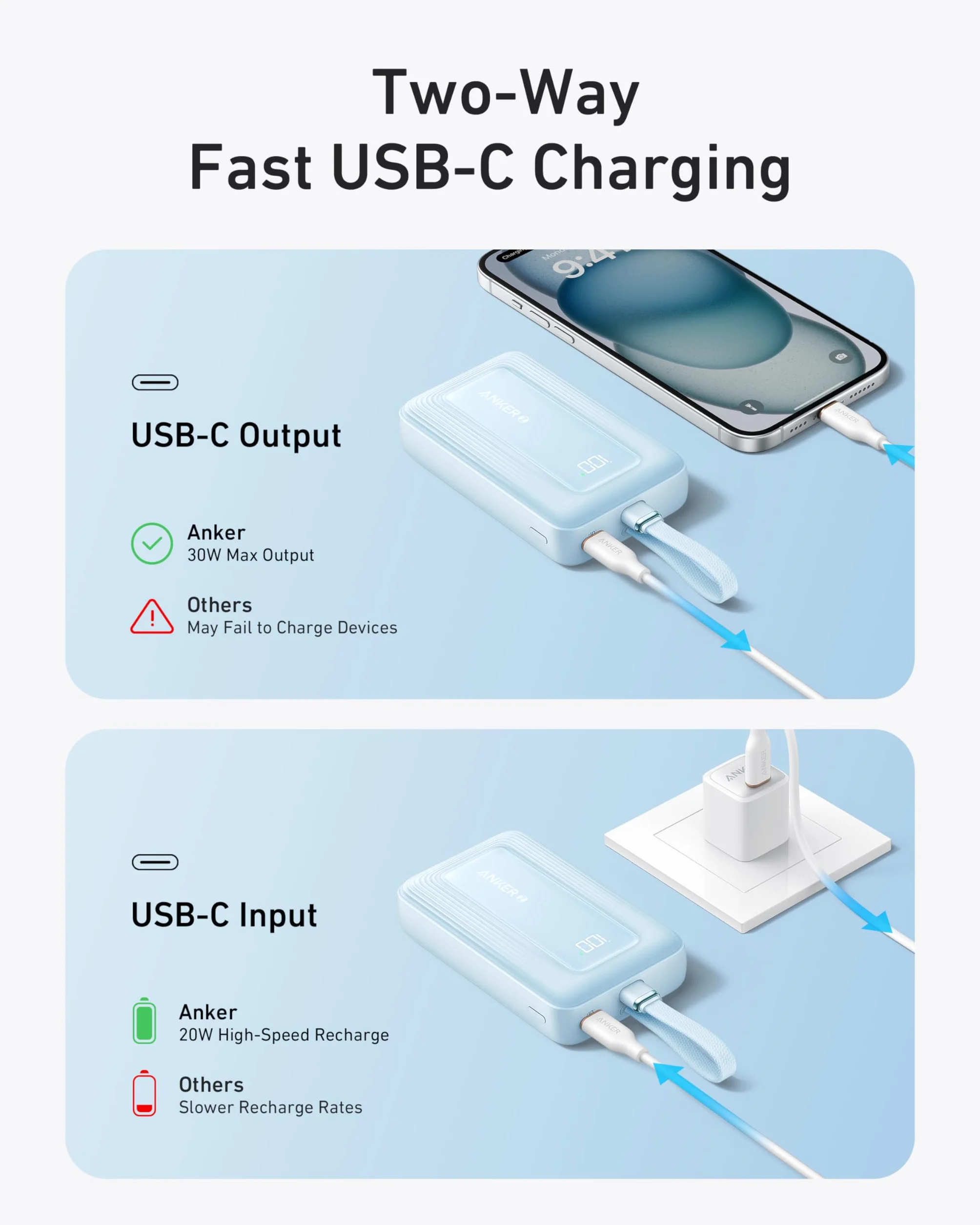 Powerbank Zolo firmy Anker, 20 000 mAh 30 W, szybka przenośna ładowarka z wbudowanym kablem USB-C, 1 USB-C, 1 USB-A, akumulator do iPhone'a 15/15 Pro/15 Pro Max/15 Plus, Galaxy i innych (różowy)
