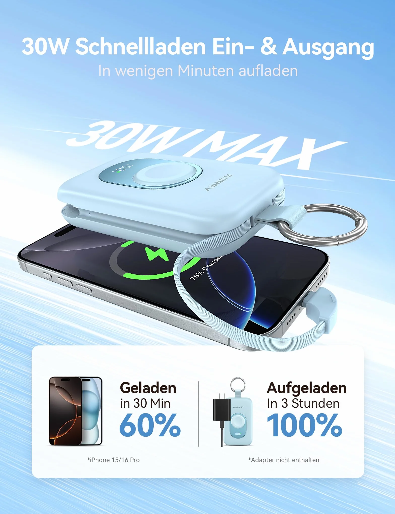 RORRY Powerbank, Power Bank 20 000 mAh, 30 W PD, szybkie ładowanie, przenośna ładowarka z 2 wbudowanymi kablami, zewnętrzna bateria do telefonu komórkowego z brelokiem do kluczy, niezbędna podróż do