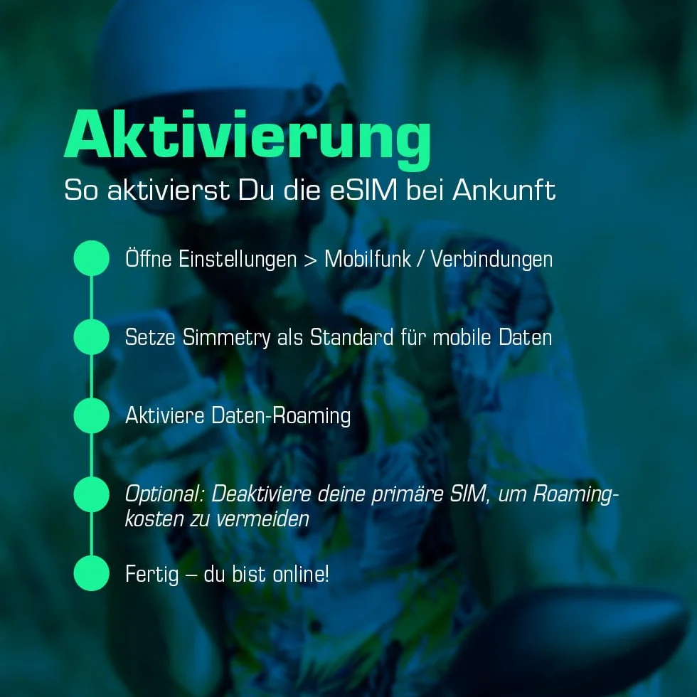 Simmetry Europe Plus dane eSIM, 10 GB, 180 dni, kompatybilne z urządzeniami z systemem iOS i Android, możliwość udostępniania hotspotów, idealne na długie podróże lub długotrwałe użytkowanie.