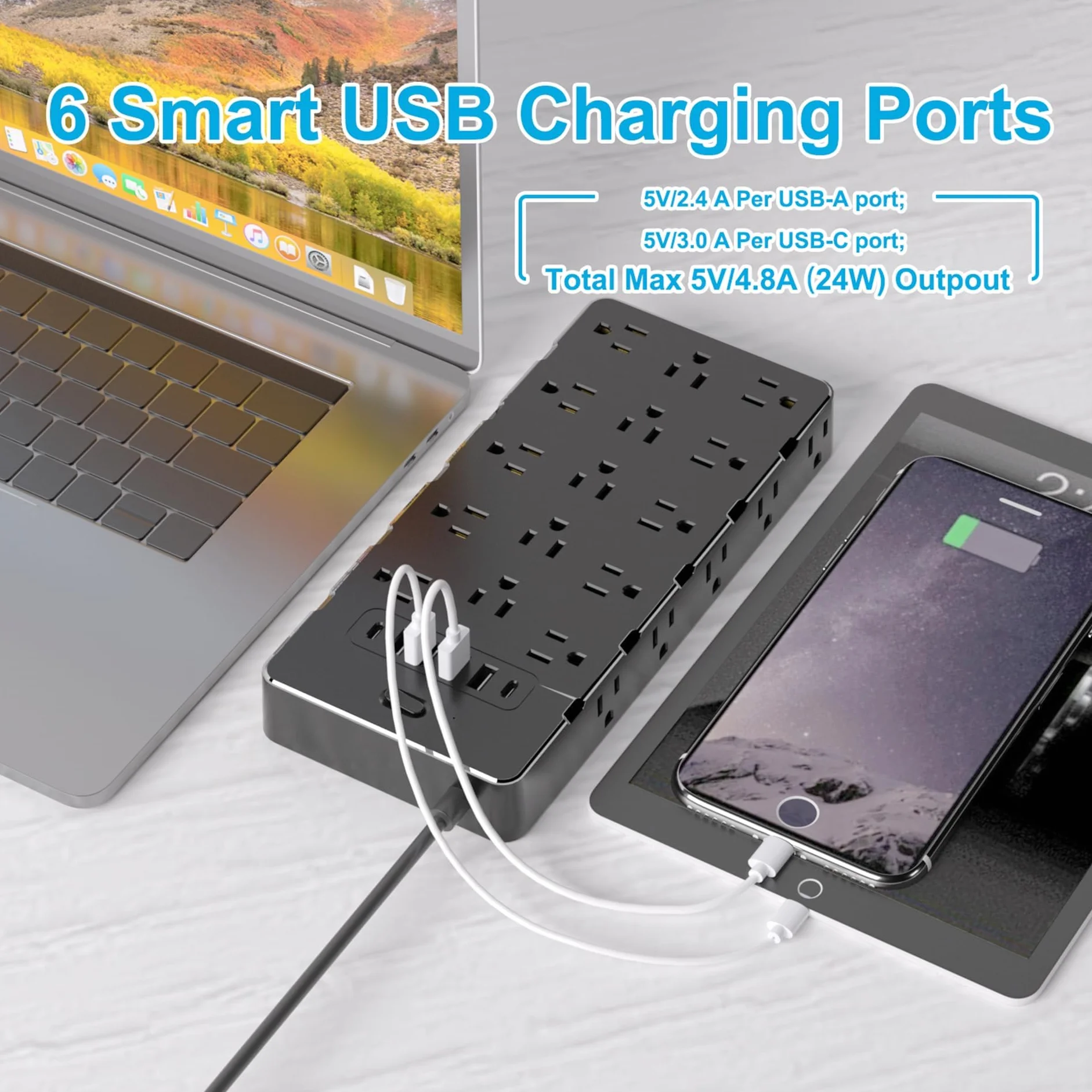 Large Power Strip Surge Protector 4000 Joules,Heavy Duty 14 Gauge Cord (Rated 15A,Max.20A),2 USB C 4 USB A Ports,Flat Plug,25 Widely AC outlets,6.5ft,Black,NANOLAKE