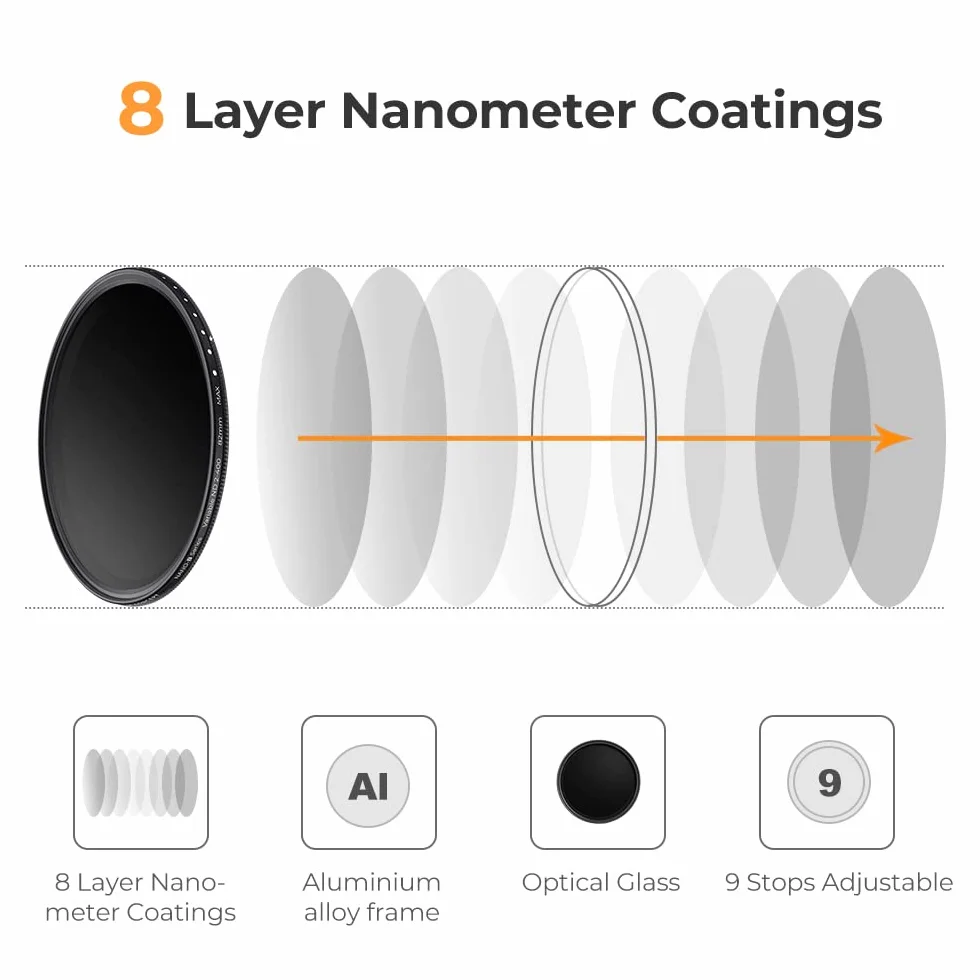 K&F CONCEPT Nano-Basic 55 mm ND zmienny filtr ND2-400 (1-9 Stops) | Filtr o zmiennej gęstości neutralnej ze szkła optycznego z 3 ściereczkami do czyszczenia - FN101