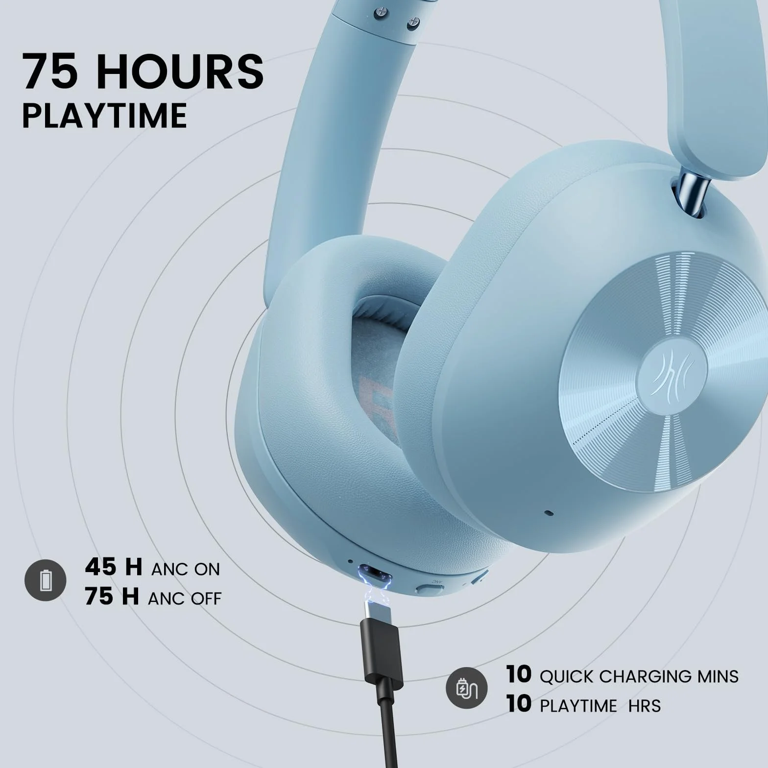 OneOdio Słuchawki nauszne A5, bezprzewodowe, Bluetooth, hybrydowa, aktywna redukcja szumów, dźwięk Hi-Res LDAC, akumulator 75 godzin, Bluetooth 5.4, wyraźne połączenia, tryb gry, szybkie ładowanie do