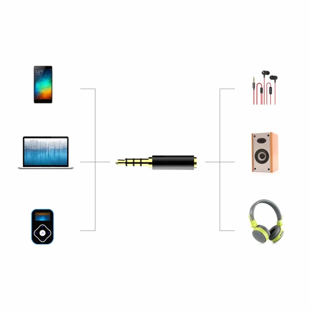 Aux kabel głośnikowy stereo zestaw słuchawkowy 2,5 mm żeński do wtyczki męskiej 3,5 mm