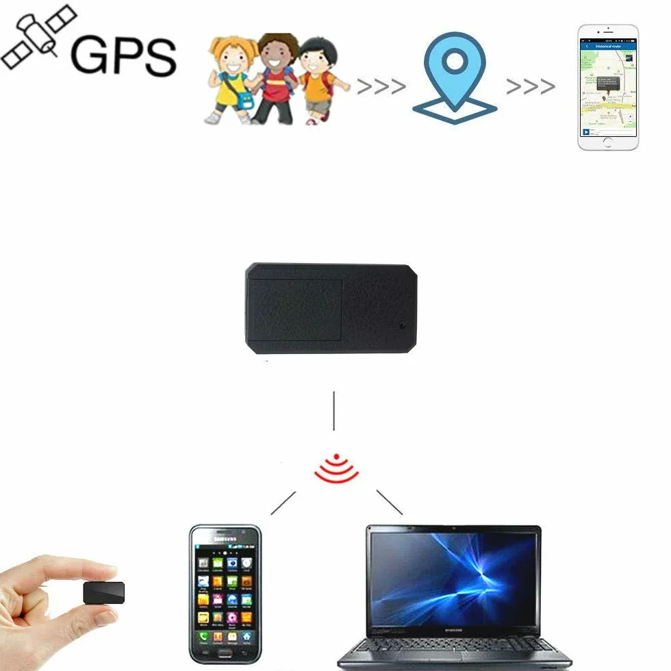 Winnes Mini GPS Tracker TK901 Tracer GPS Mini lokalizator Mini Tracker lokalizator czasu rzeczywistego z aplikacją na iOS i Android Anti-Lost do portfela dokumentów torebki dla dzieci