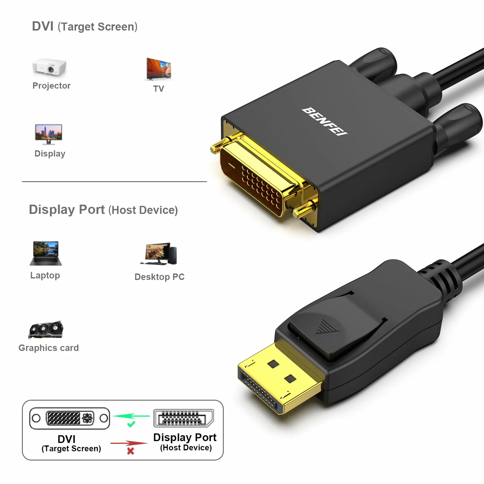 BENFEI Kabel DisplayPort do DVI o długości 10 stóp, adapter DisplayPort do DVI z męskiego na męskie, pozłacany kabel do Lenovo, Dell, HP i innych marek