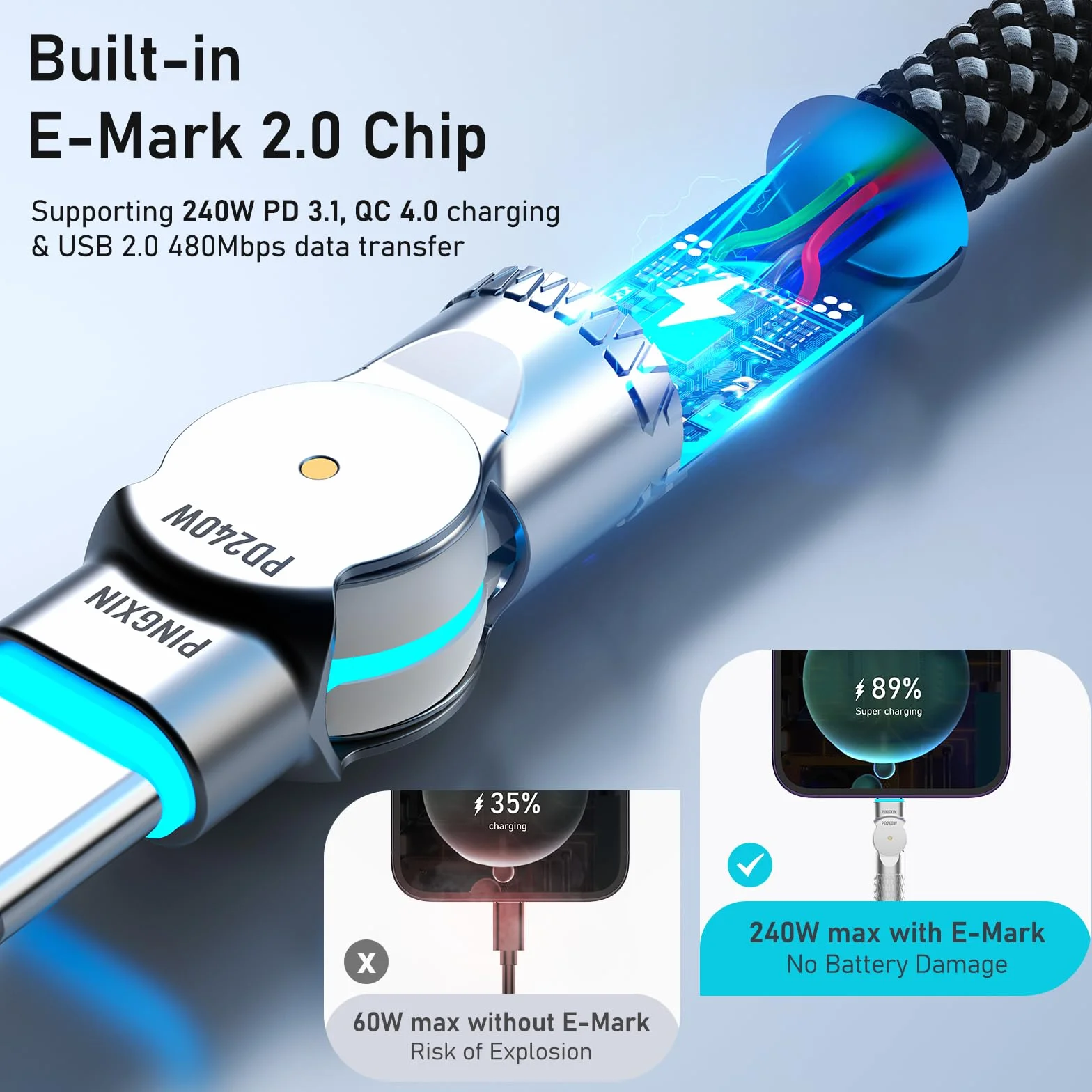 Kabel USB C na USB C, 240 W, pleciony, obracany o 180°, szybkie ładowanie do iPhone'a 16/16Pro/16Plus/16ProMax, MacBook Air, iPad Pro, Pixel, Samsung Galaxy S23/S24 Ultra-czarny