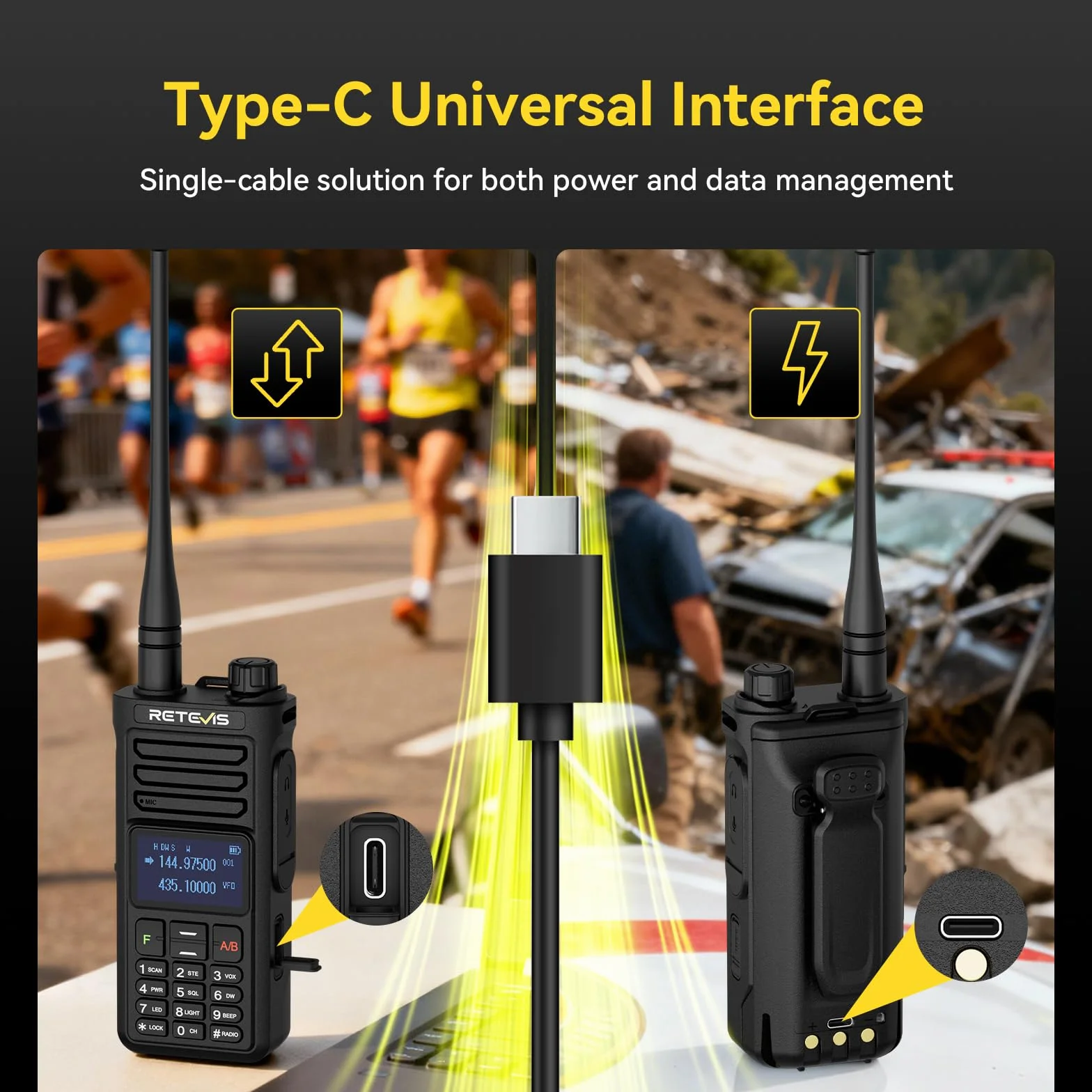 Retevis Ailunce RA89R Radiotelefon Krótkofalarski z Słuchawką, Dwupasmowy Walkie Talkie Sterowany Aplikacją, Tymczasowy Repeater, USB-C, VOX, Radio FM, 2800 mAh, Na Budowę