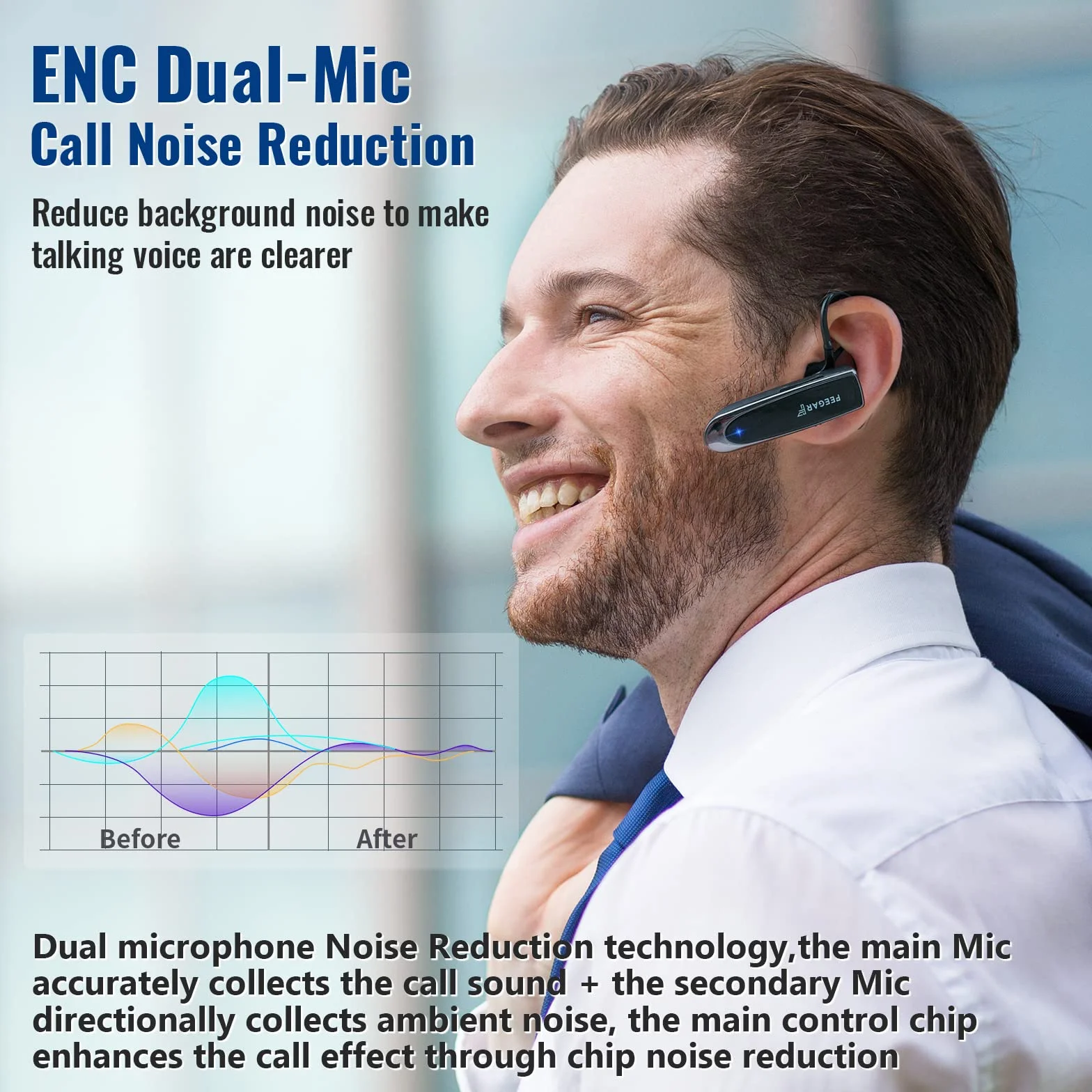 Feegar BF300 PRO Zestaw słuchawkowy Bluetooth 5.0 CSR Słuchawka Bluetooth Czas rozmowy 24h Mikrofon HD Micro Multipoint Bluetooth 5.0 HD Automatyczne parowanie Technologia redukcji szumów CVC 6.0