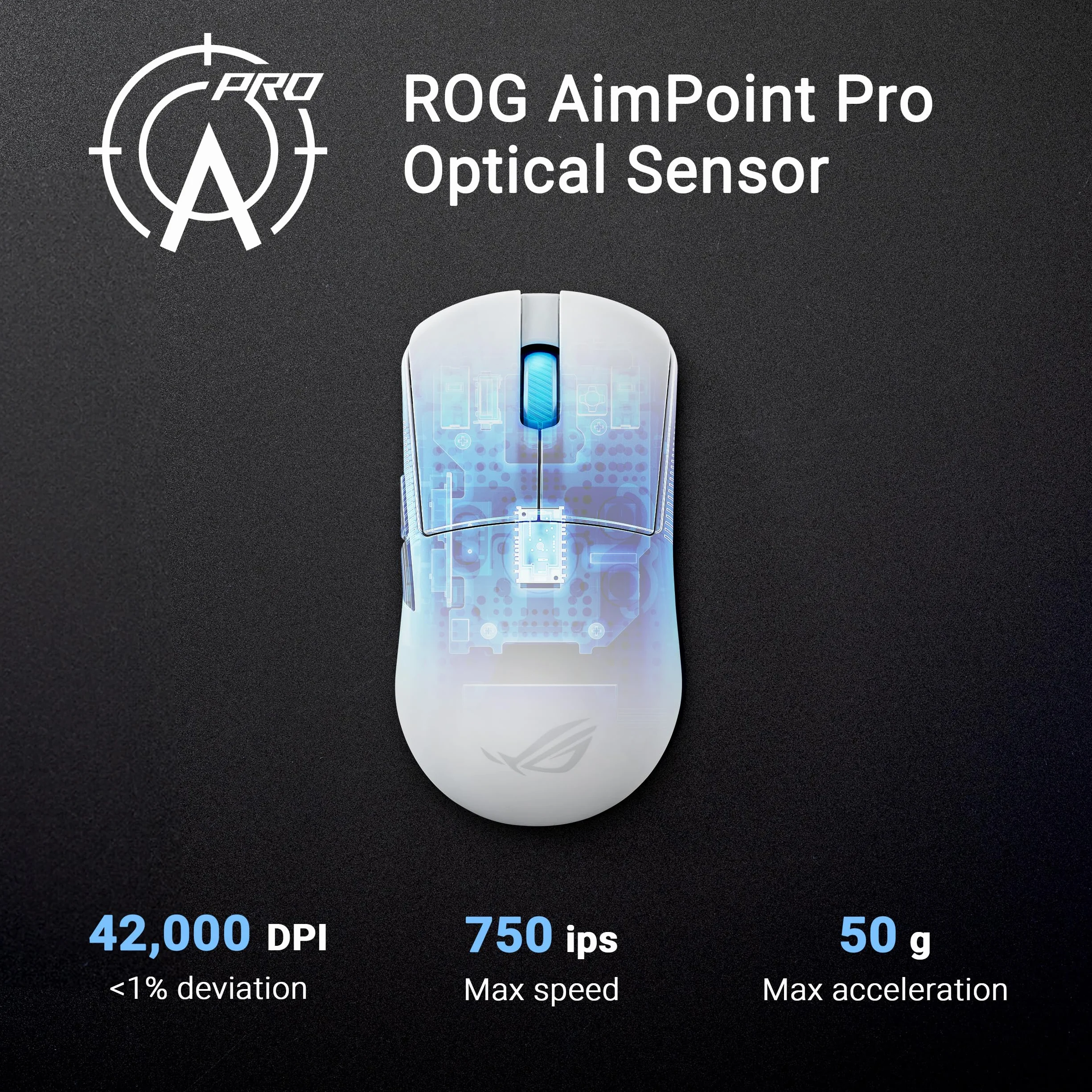 ASUS ROG Harpe Ace Mini bezprzewodowa mysz do gier, 49 g, lekka, czujnik optyczny AimPoint Pro 42K, mikroprzełączniki optyczne, ROG Polling Rate Booster, Esports i FPS, mała, średnia, księżycowa biel
