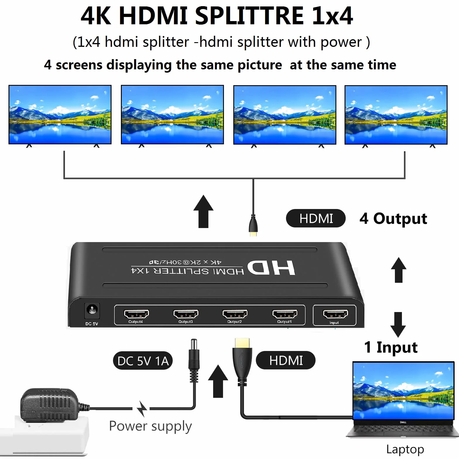 Rozdzielacz HDMI 1 w 4 wyjścia, rozdzielacz HDMI 1 x 4, obsługa audio i wideo 4K 30 Hz Full HD 1080p i 3D, kompatybilna z Xbox PS3/4 odtwarzaczem Blu-Ray, HDTV, STB, DVD, projektorem itp.