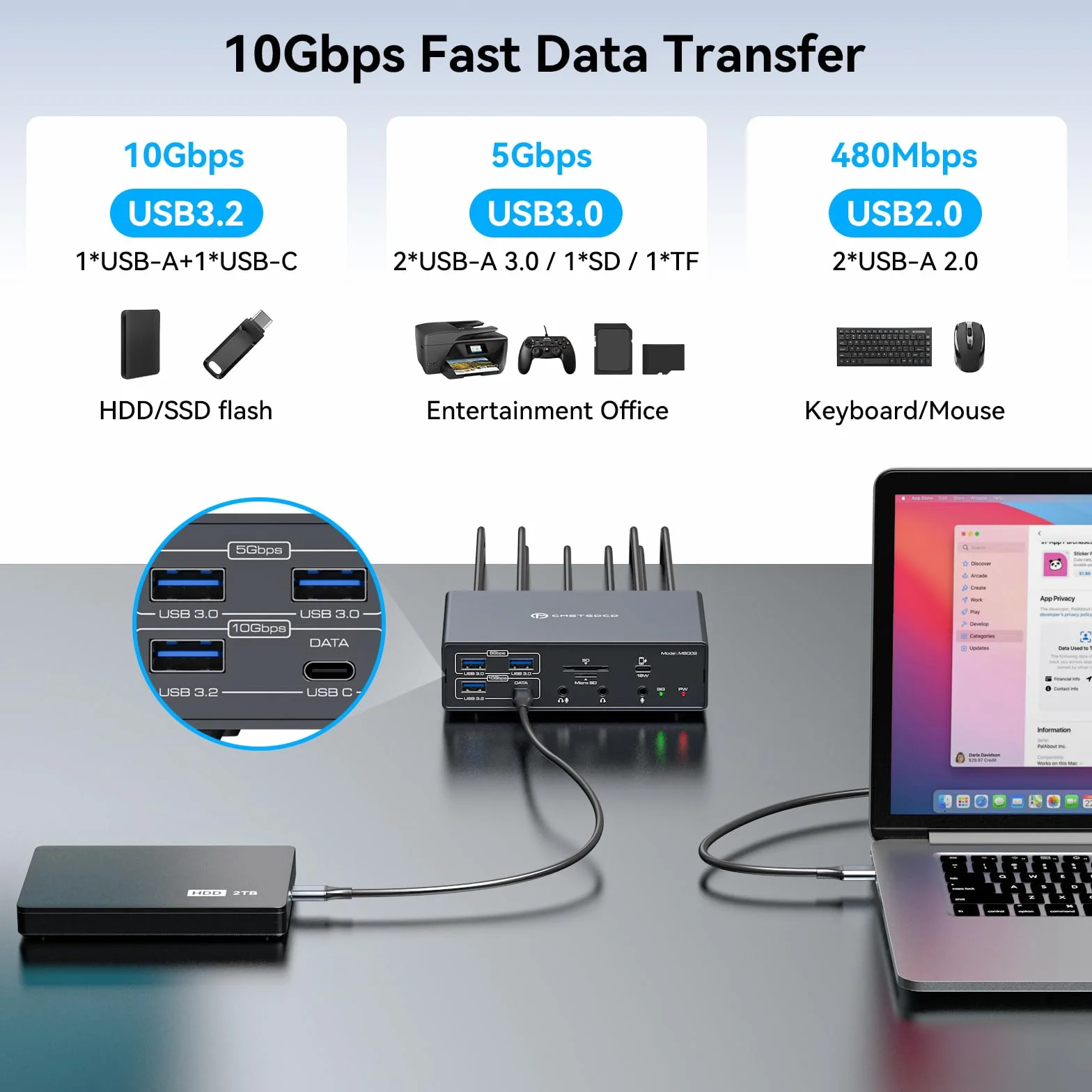 Stacja dokująca Thunderbolt 4K przy 60 Hz, 3 monitory do M1, M2, M3, M4, MacBooka/Air, z technologią DisplayLink, stacja dokująca USB C 19 w 1 z 2 HDMI i 2 DisplayPort, PD 100 W/USB 3.2 10G USB