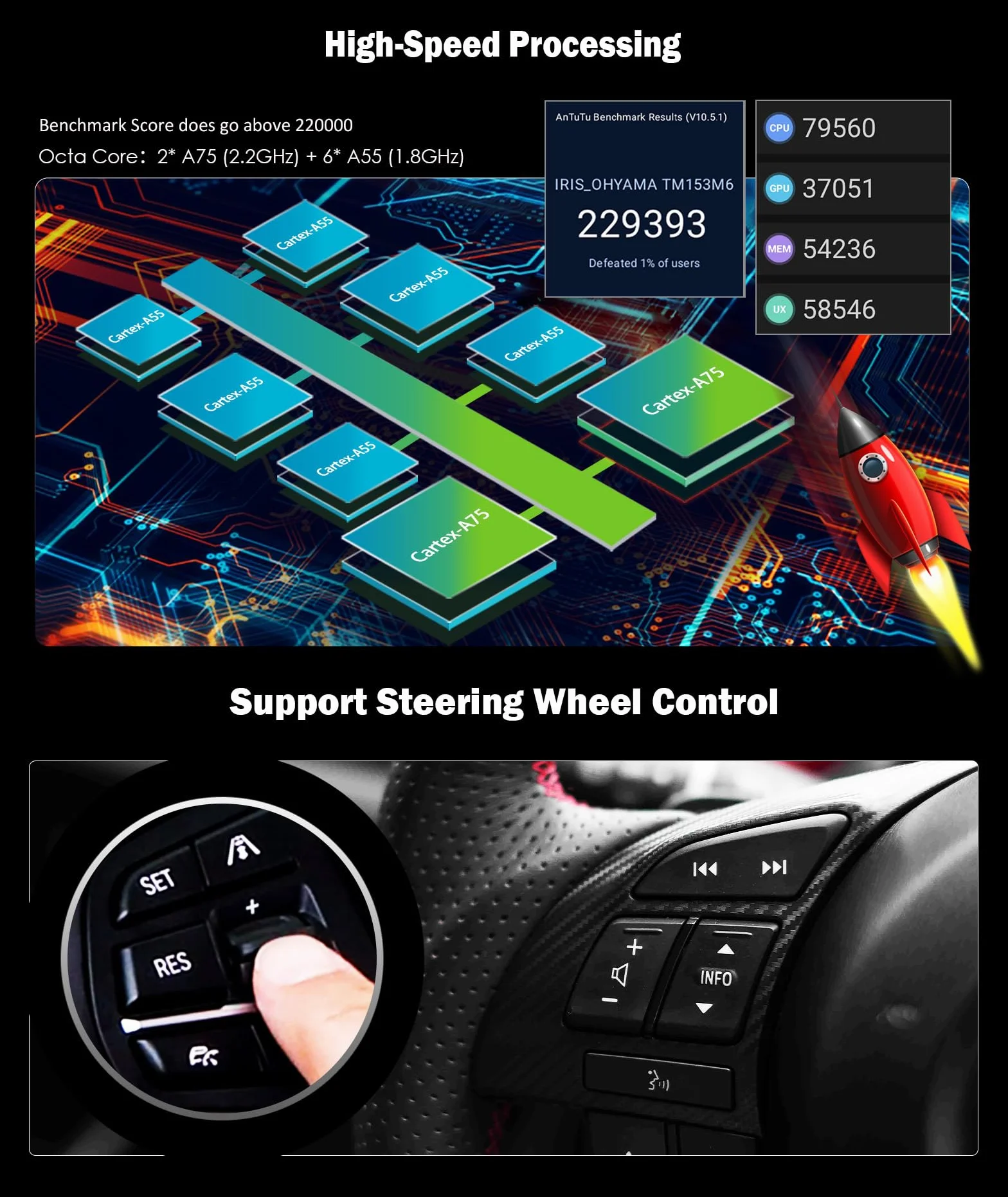 Erisin Radio samochodowe z systemem Android 16 z nawigacją GPS do Alfa Romeo Spider 159 Sportwagon Brera Bluetooth CarPlay Android Auto DSP WiFi 4G RDS DAB+ OBD2 USB TPMS Canbus, sterowanie kierownicą