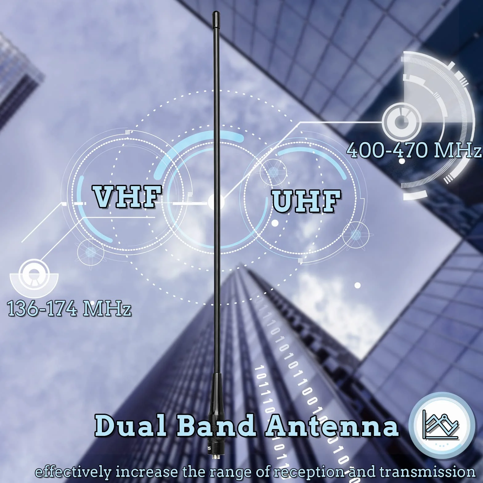 Retevis RHD771 antena walkie talkie SMA-F dwuzakresowa VHF UHF 144/430 kompatybilna z Baofeng UV-5RE UV-5R BF-888S UV-82